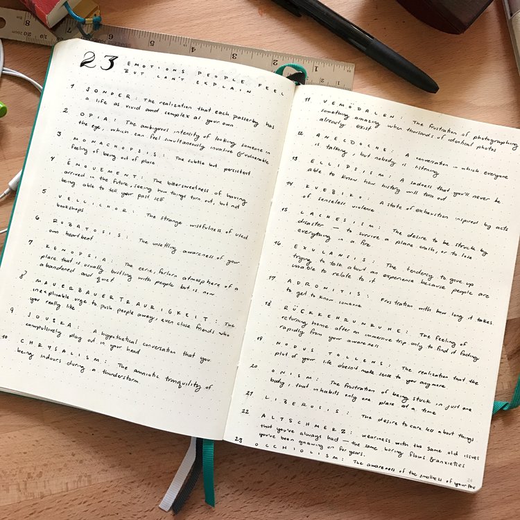 100DaysOfBulletJournalIdeas: 8 - The Reading Log: Read more with your  Bullet Journal — Tiny Ray of Sunshine