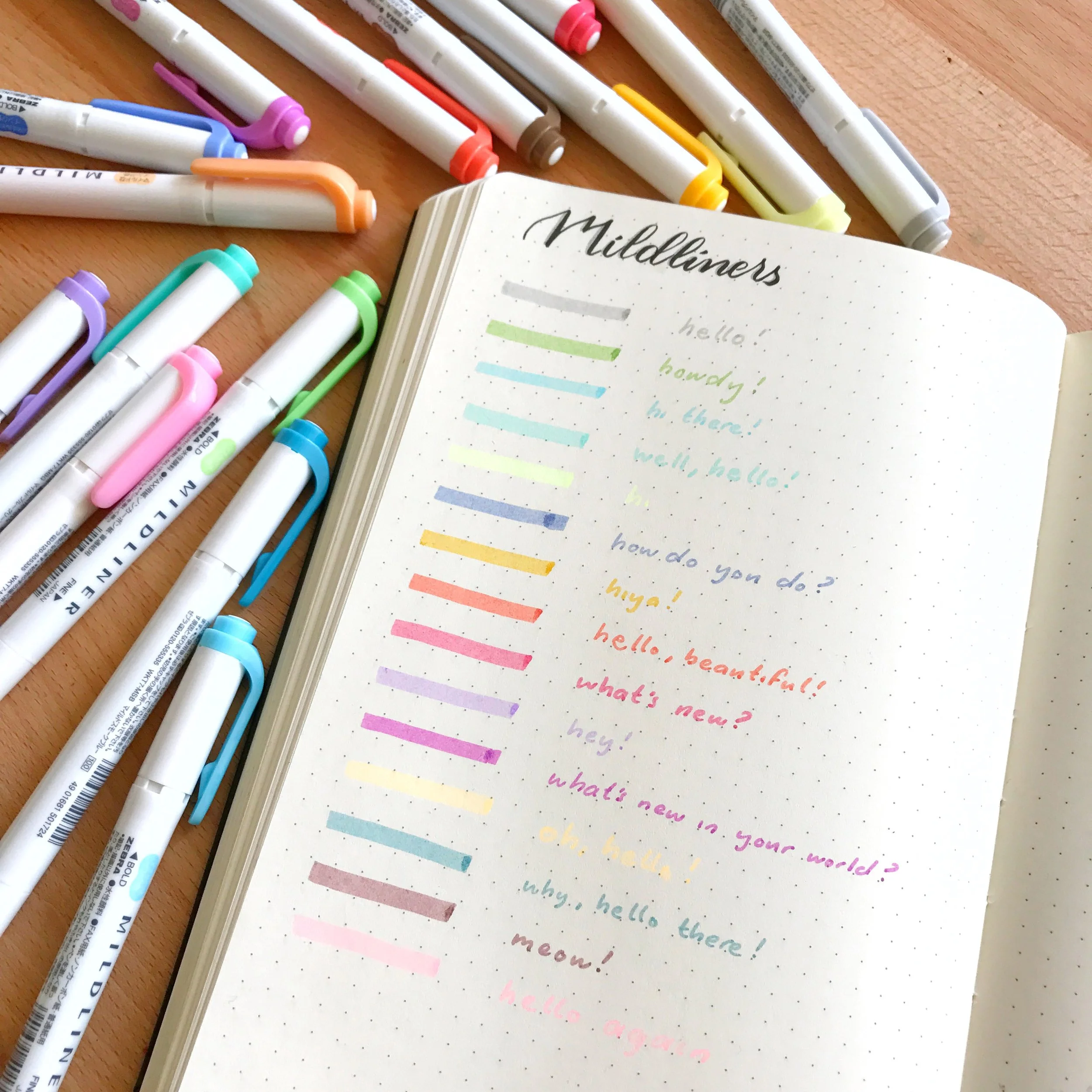#100DaysOfBulletJournalIdeas: 12 - The Pen Test Log: A simple way to figure out which pens work with your Bullet Journal