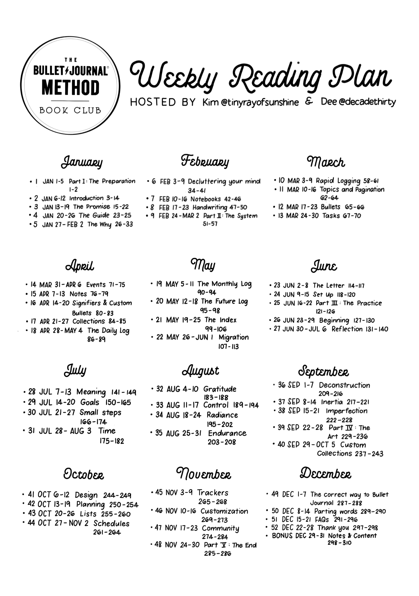 The Bullet Journal Method Book Club Weekly Reading Plan. Plan by Tiny Ray of Sunshine. Printable by Decade Thirty..png
