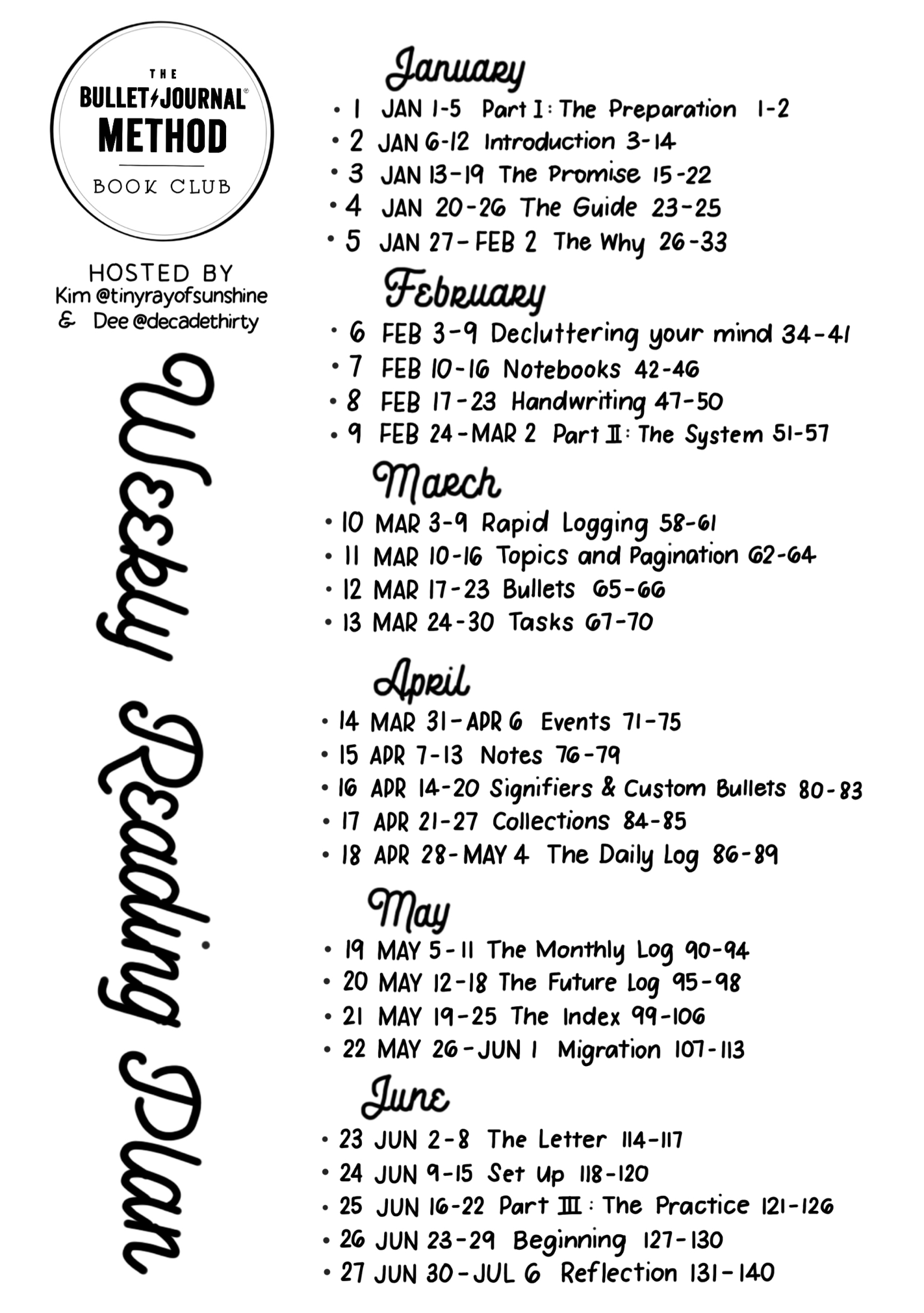Jan - Jun WRP The Bullet Journal Method Book Club. Plan by Tiny Ray of Sunshine. Printable by Decade Thirty.png