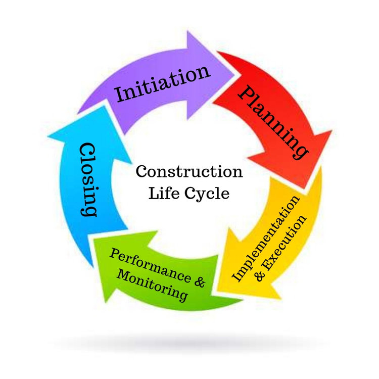 Construction Life Cycle Chart.jpg