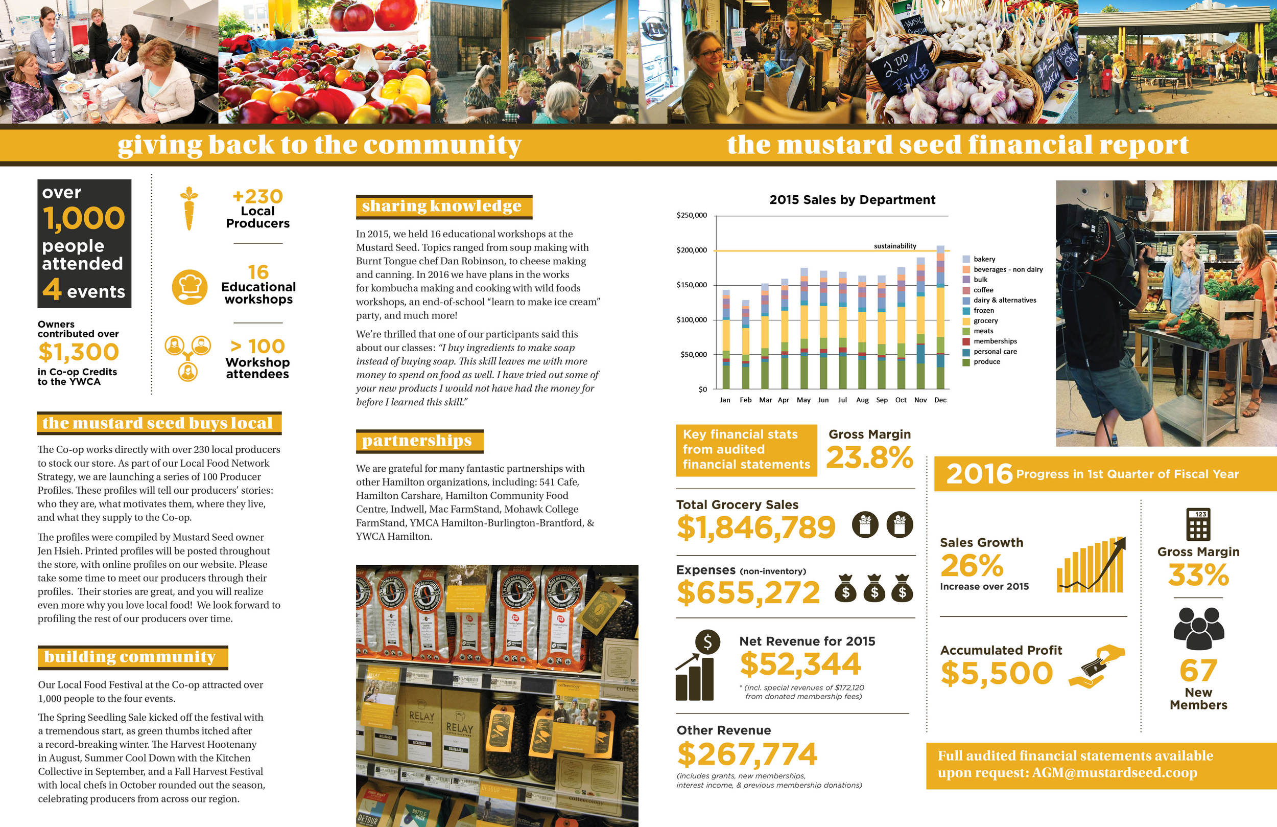 Mustard Seed Annual Report 20164.jpg