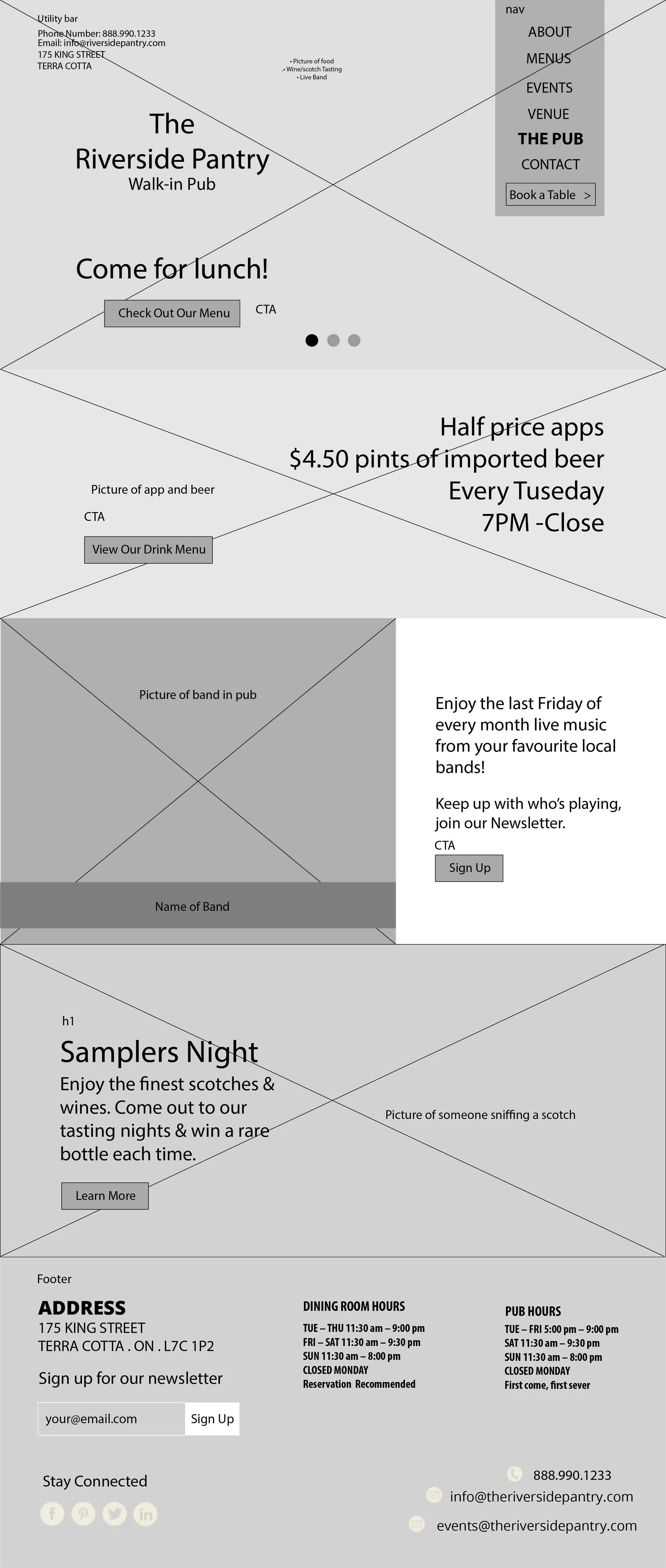 Wireframes-02.jpg