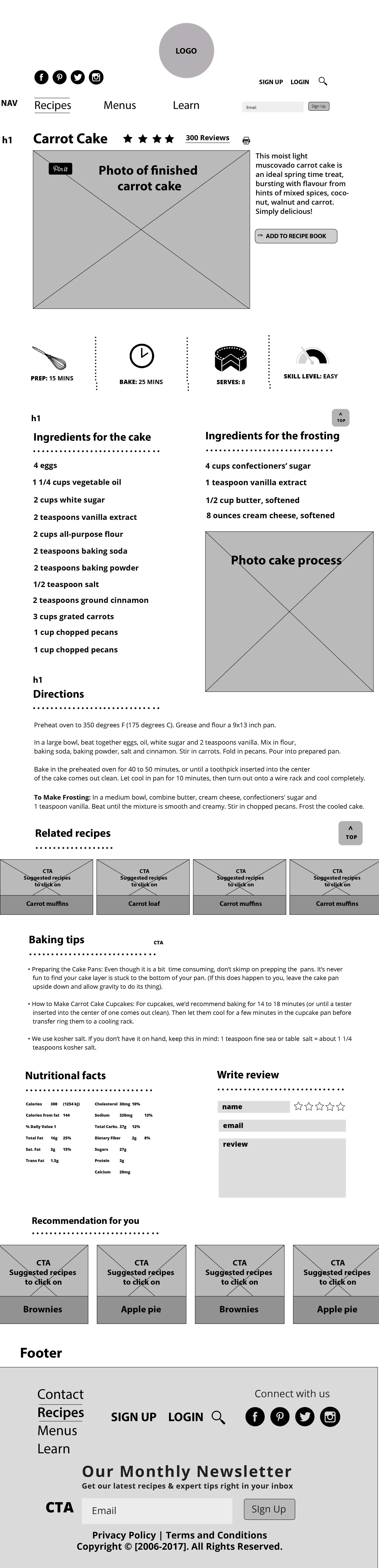 Recipe Wireframe-01.jpg
