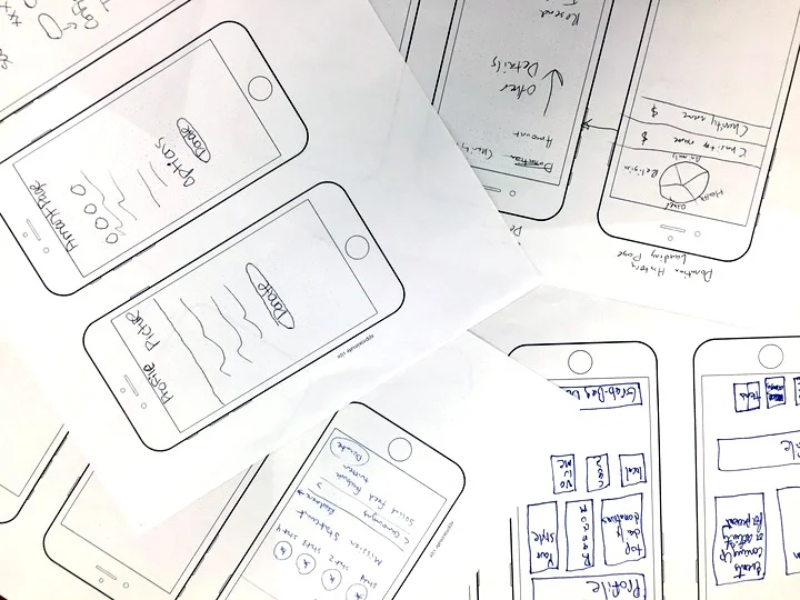 The sketches from the stakeholders.