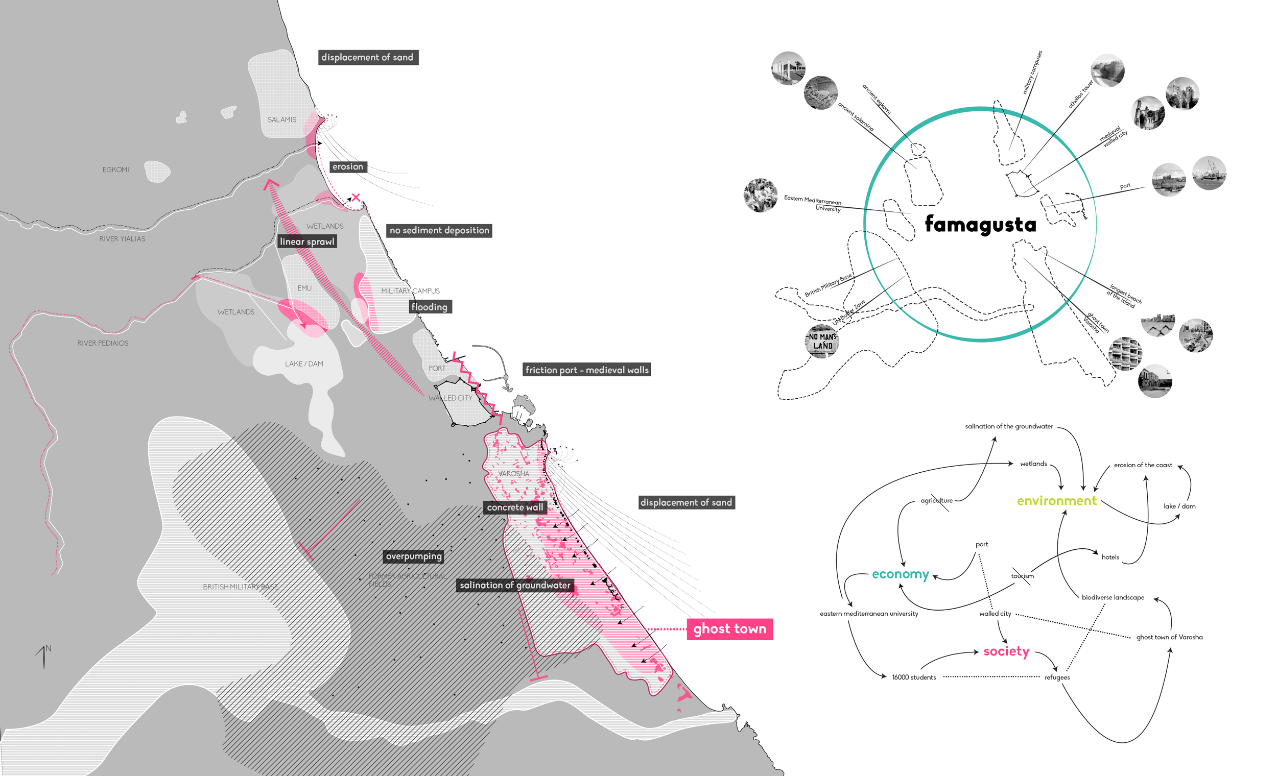 post-invasion urban ecologies analysis-02.png
