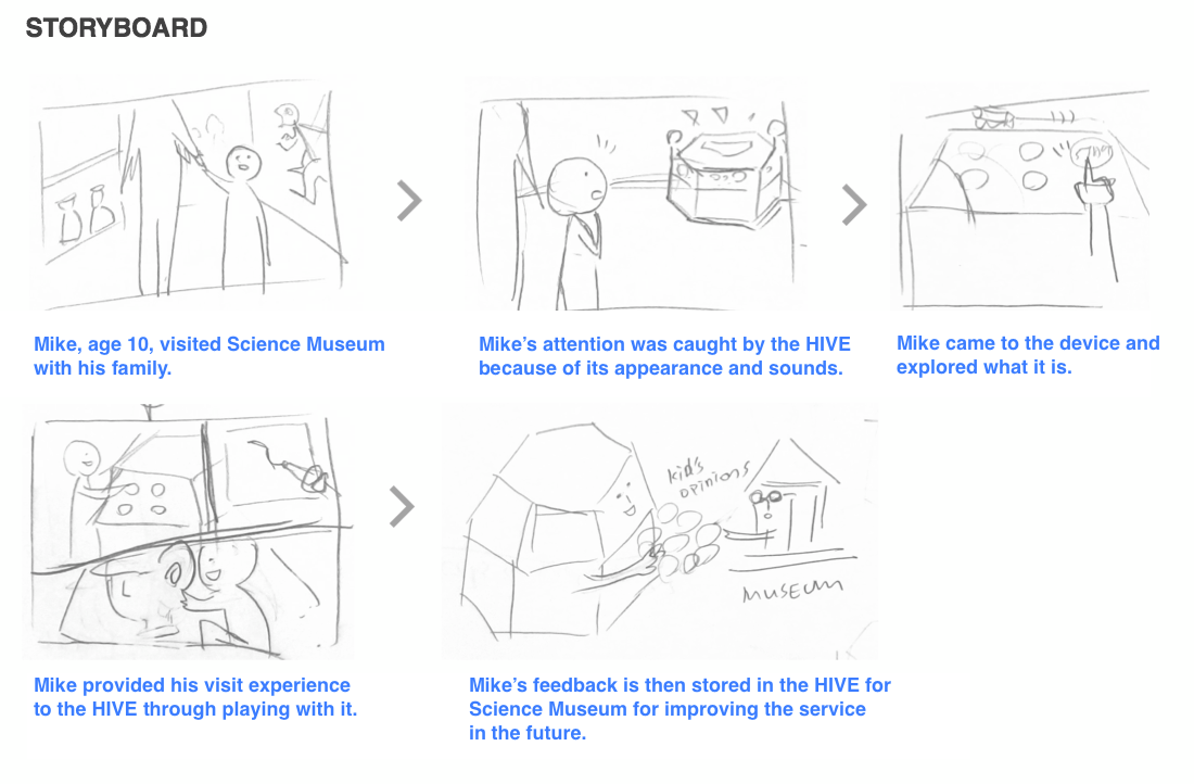 StoryBoard.png