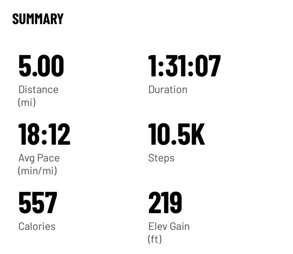 41lbs on my scale. 
I&rsquo;ll take it.