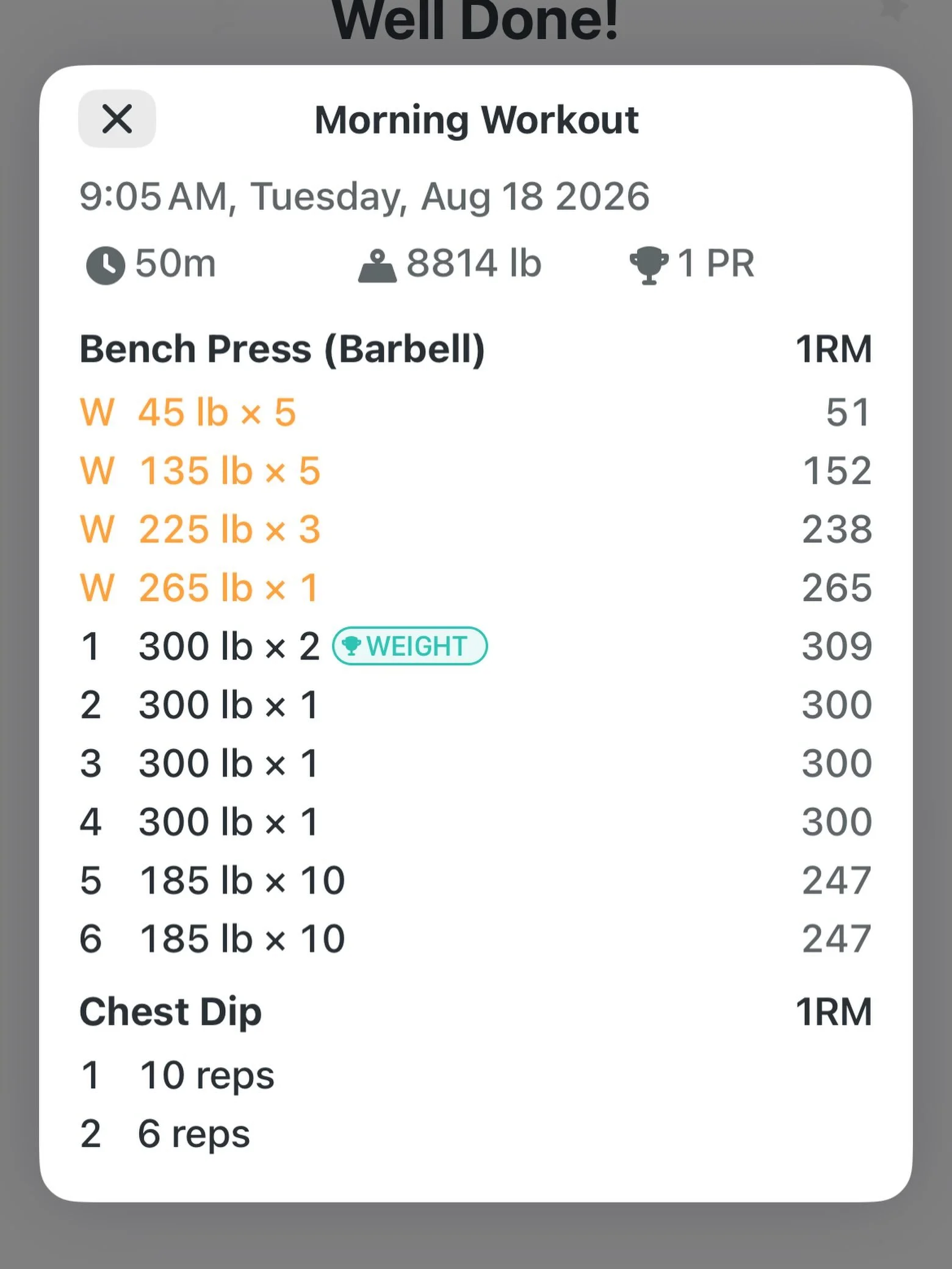 Strongest in my life
