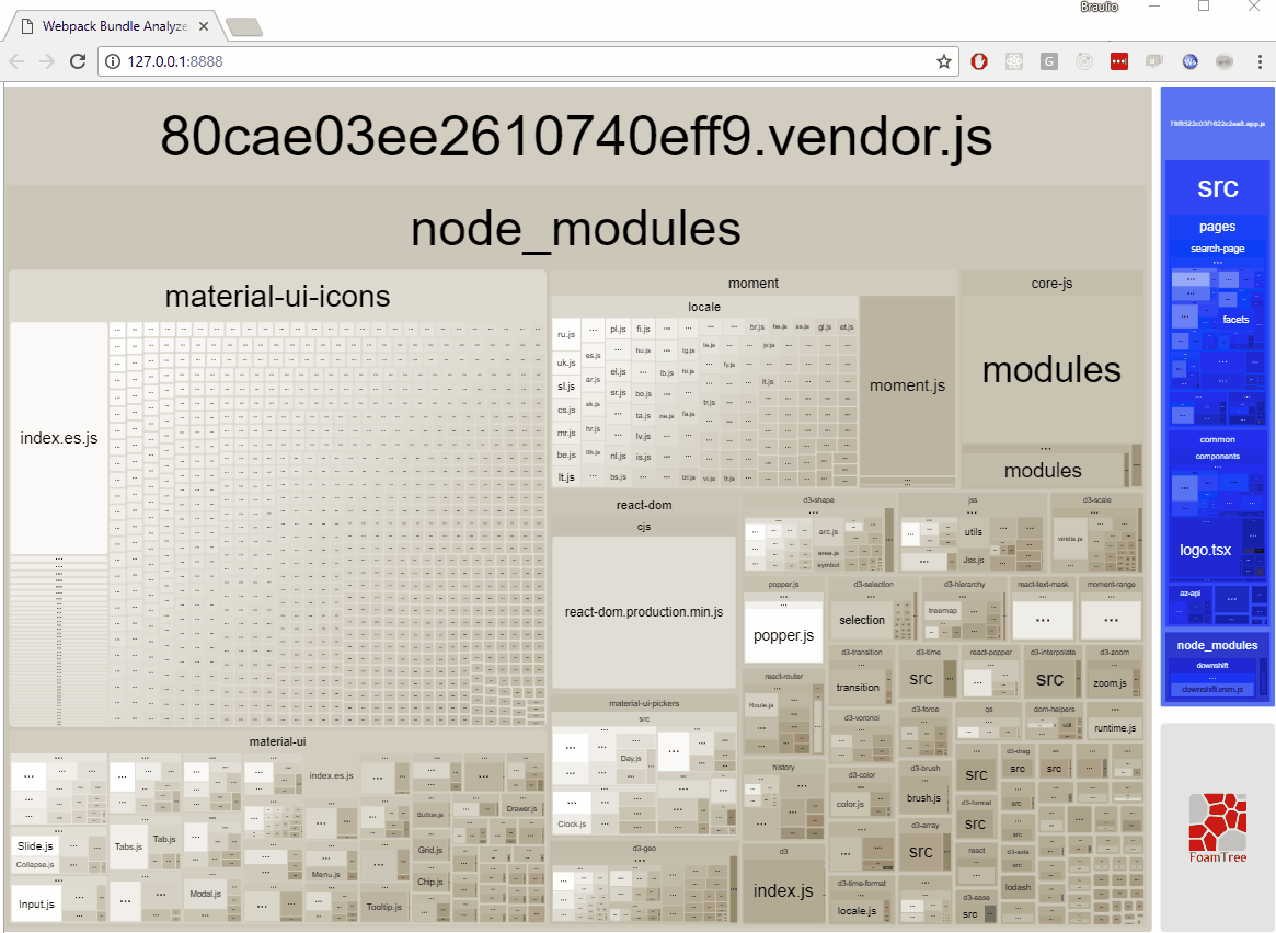 bundlemap.gif