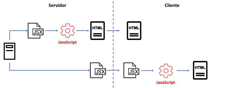 js_server_client.png