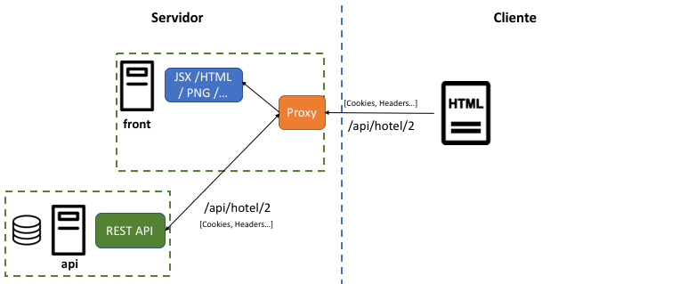 proxy_server.png