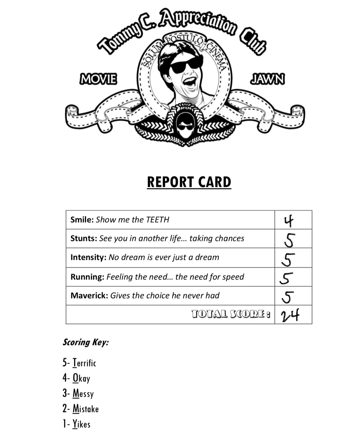 Fallout Report Card.jpg