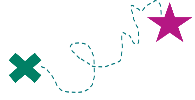 Content strategy is a map to get from where you are to where you want to go.