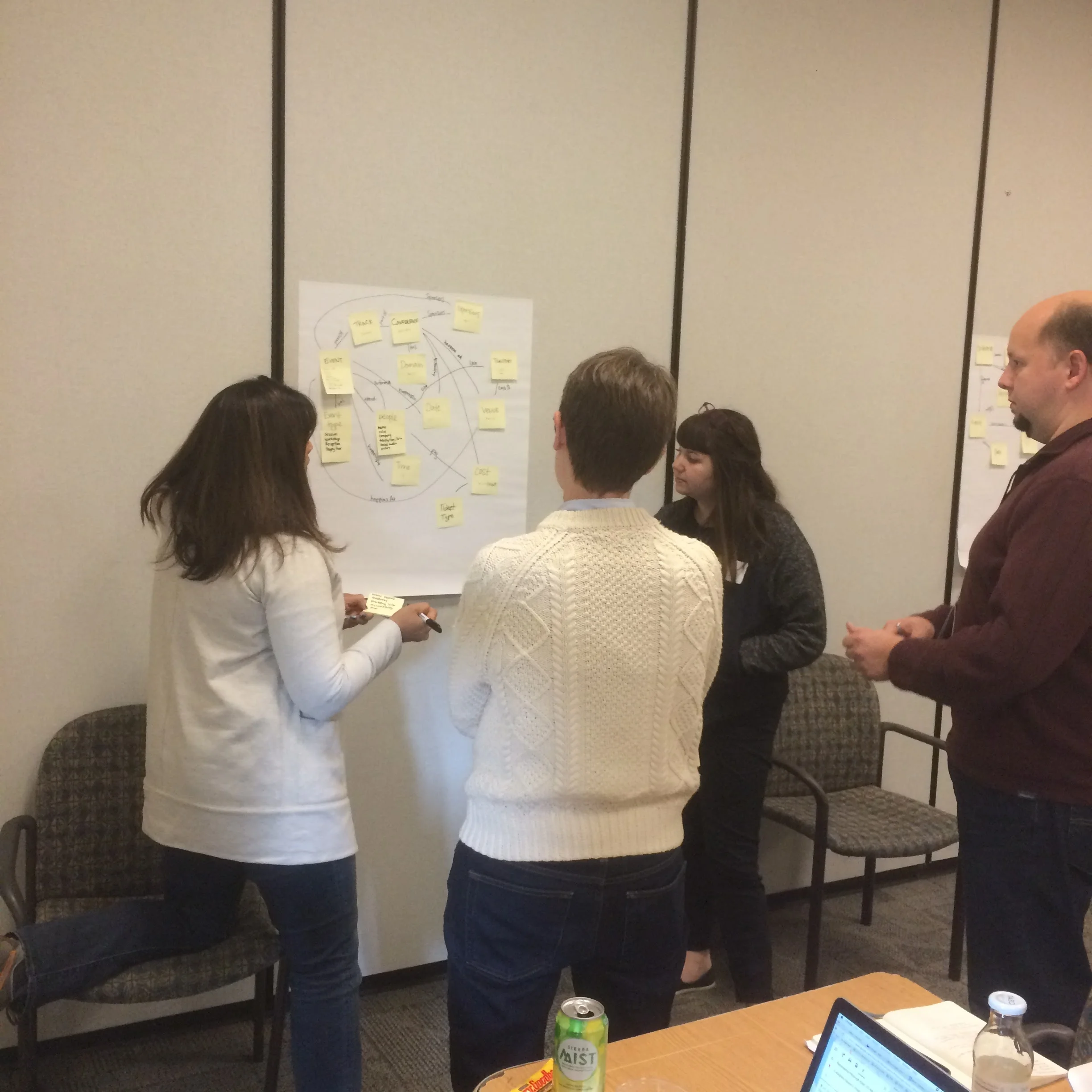 Content Operations: From Strategy to Implementation