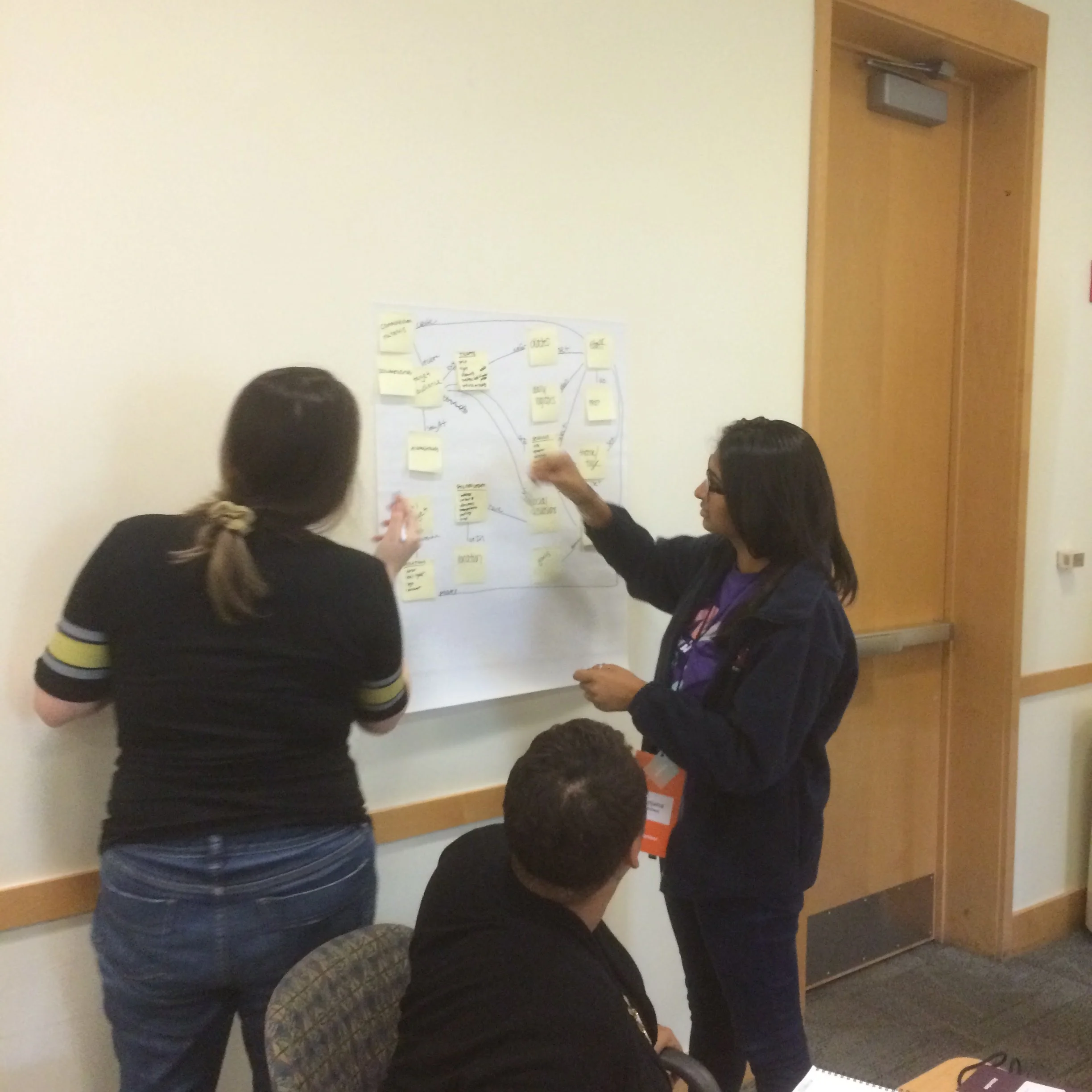 Information Architecture Fundamentals: Make Information Findable and Usable