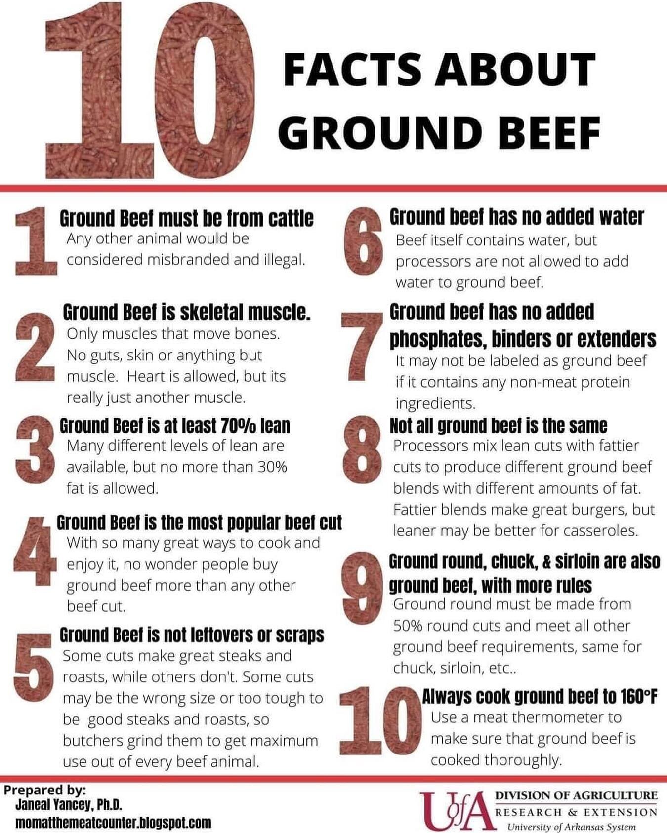 Great Info!  #beef #groundbeef #localbeef #meatchurch #hardcorecarnivore #meatmom #beefeater #iowacattlemen