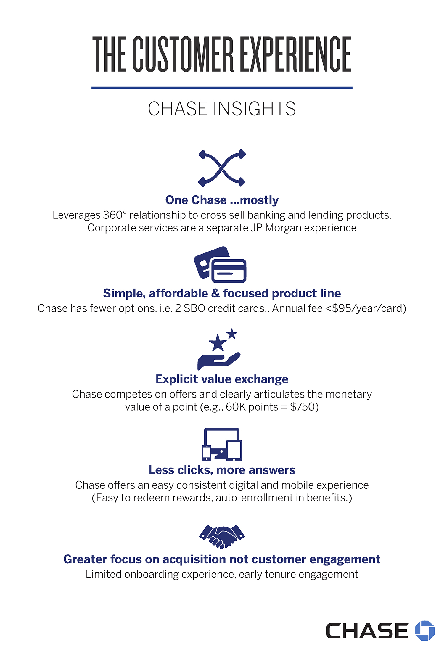 COMPETITIVE INSIGHTS EVENT CAMPAIGN POSTER 