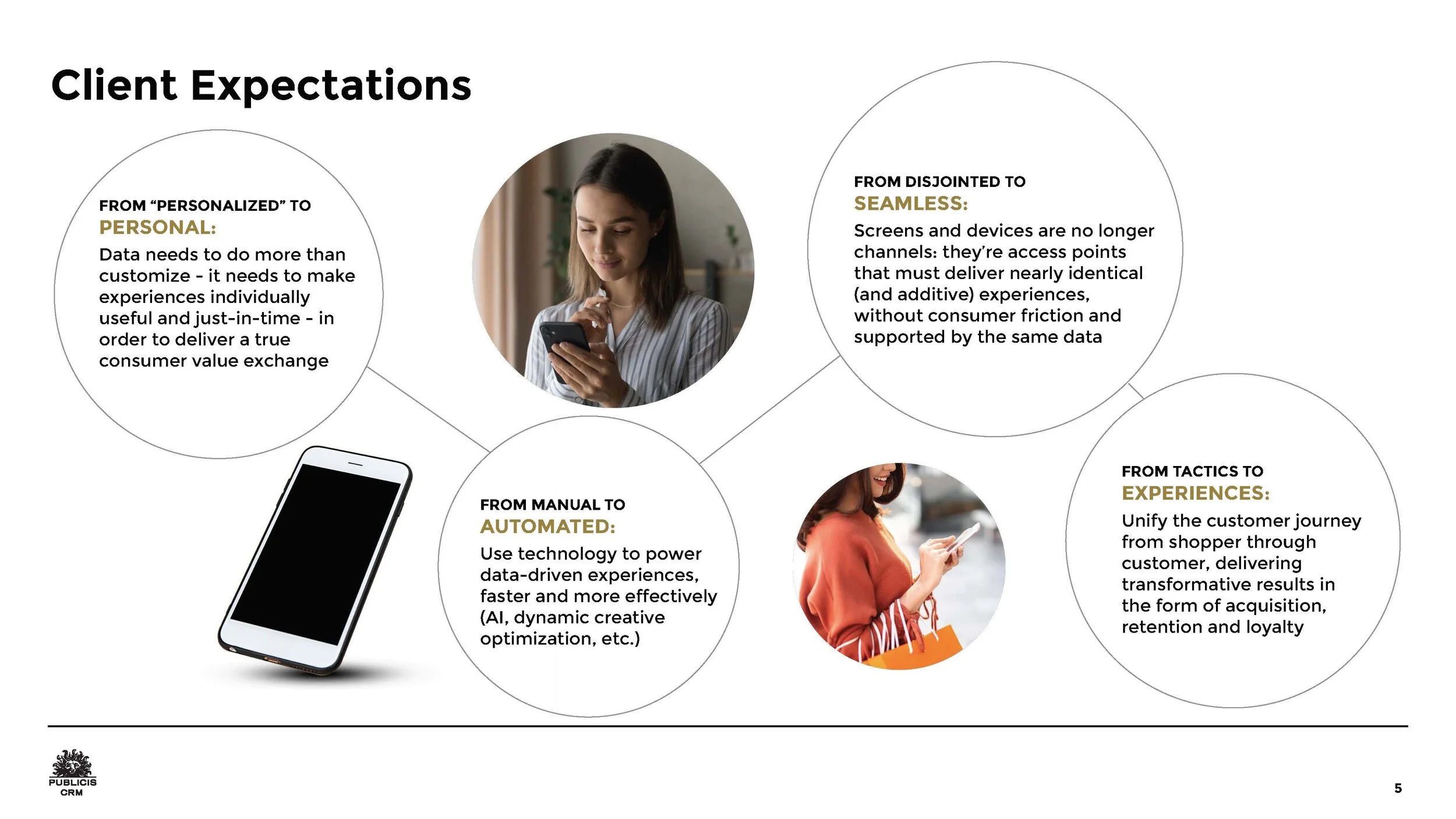 PUBLICIS CRM DRAFT 13 IB-compressed_Page_05.jpg