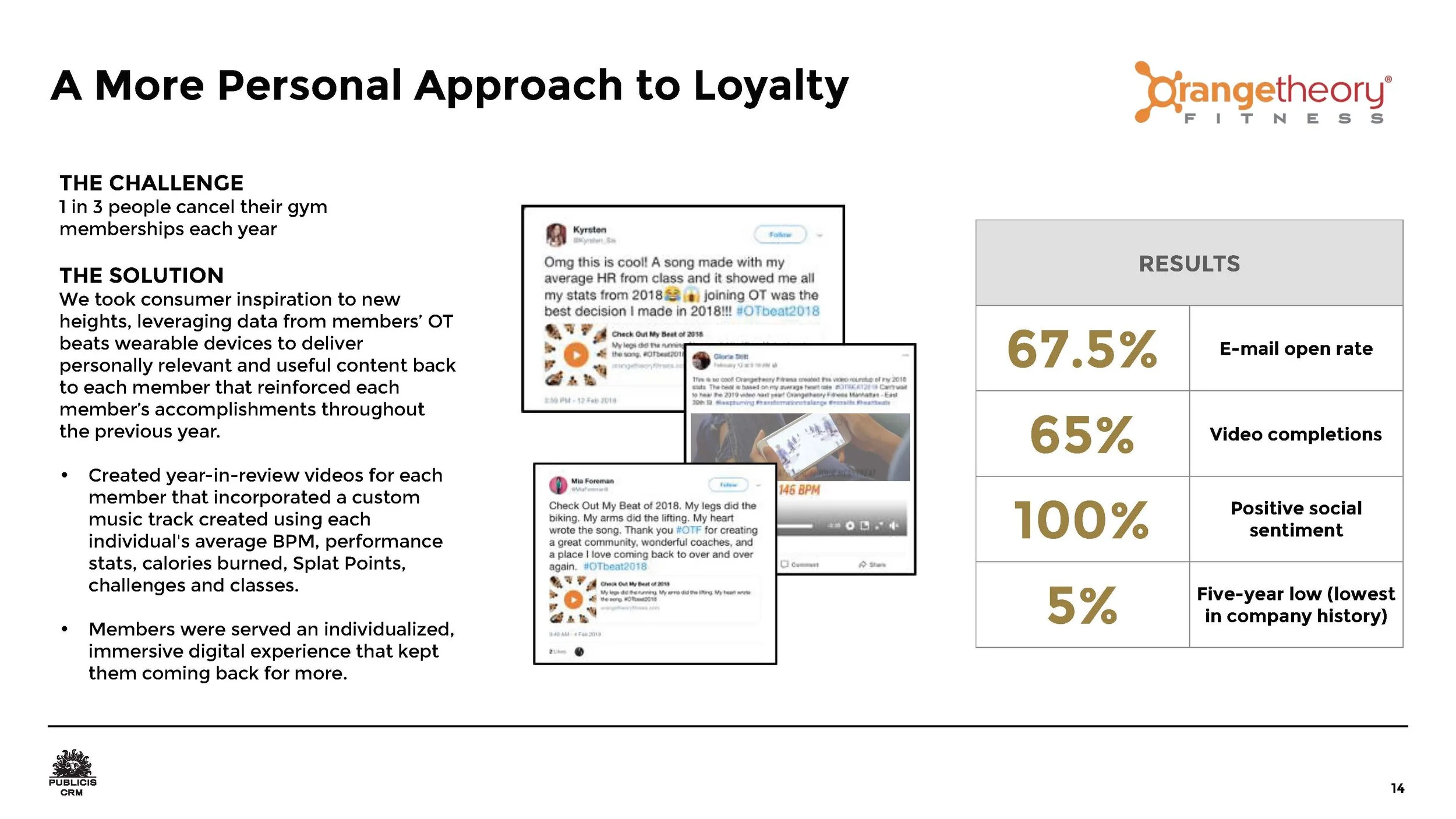 PUBLICIS CRM DRAFT 13 IB-compressed_Page_14.jpg