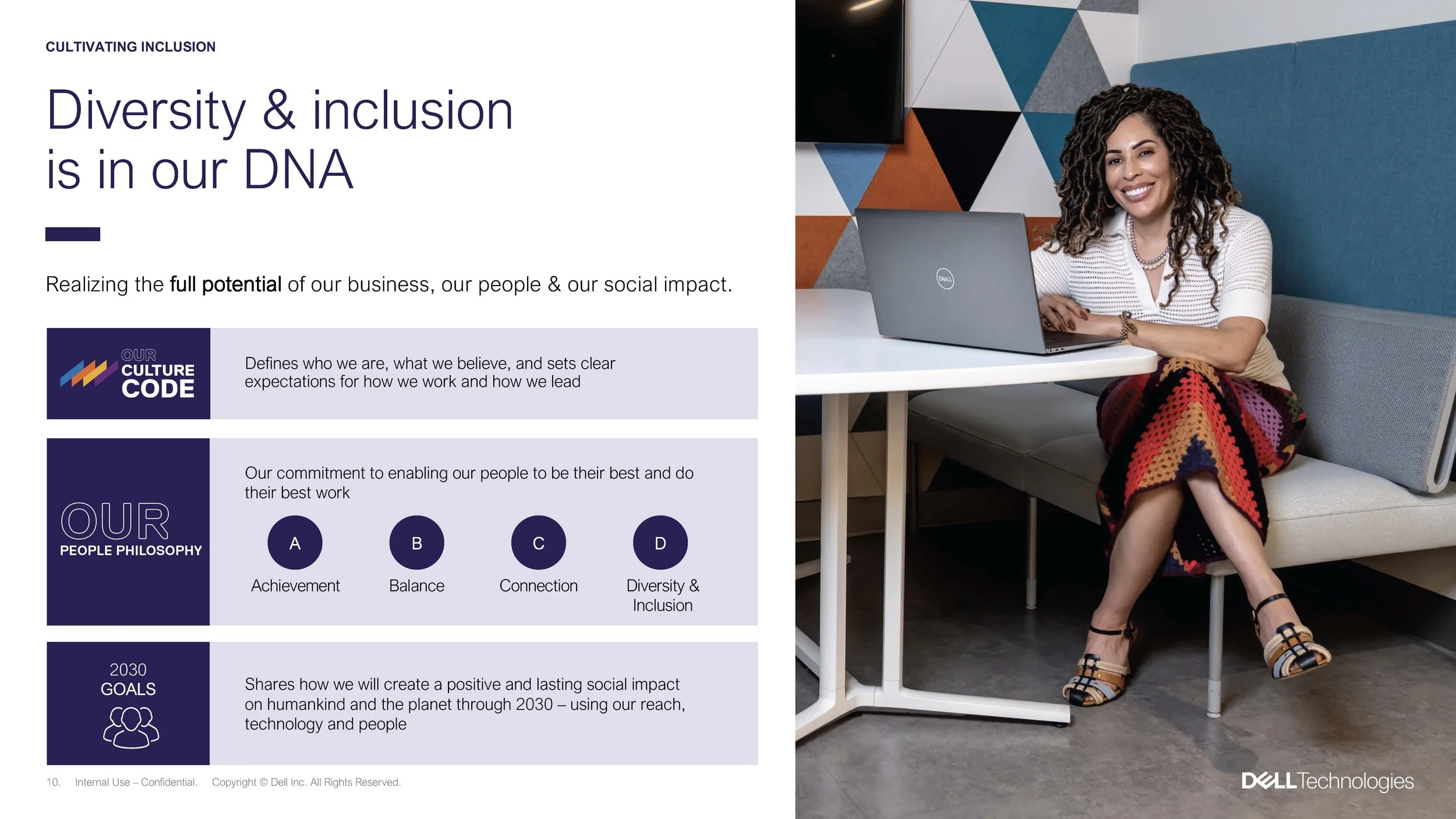 Dell Technologies PowerPoint Template NEW VID v2 [Autosaved]_Page_10.jpg