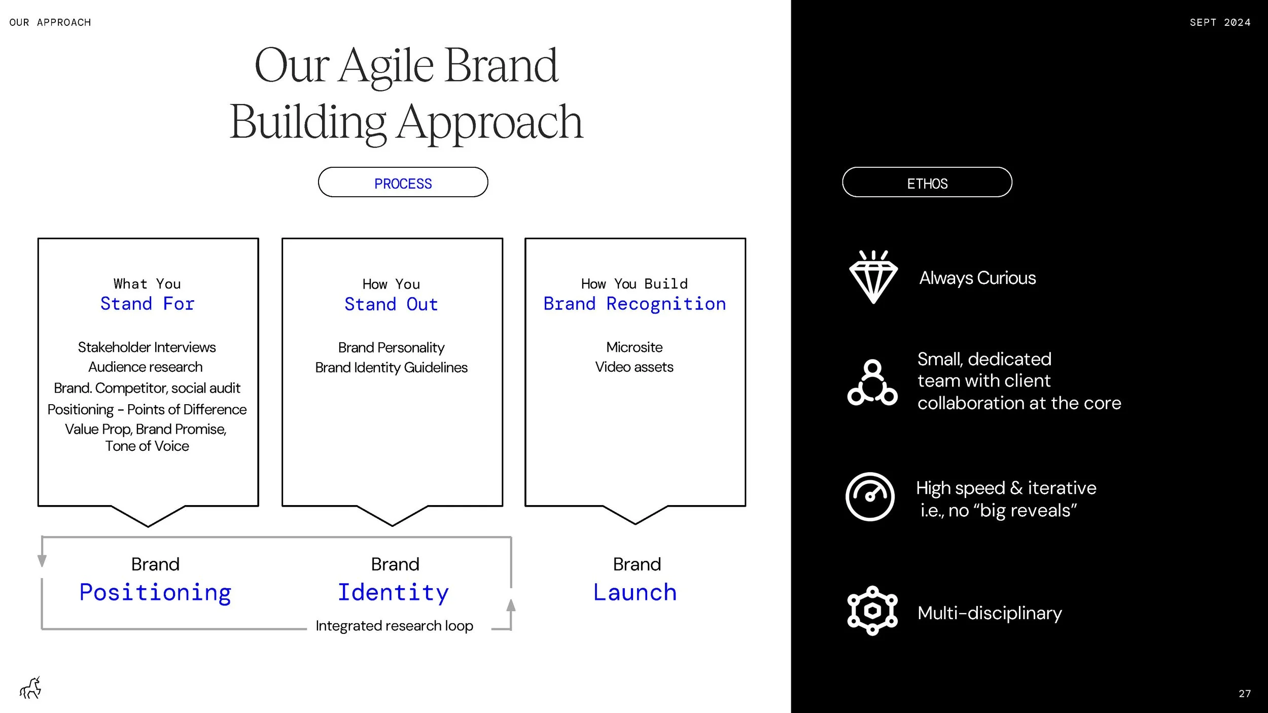 Digitas x Boston Employer_Group_Client Presentation SEPT [Autosaved]_Page_27.jpg