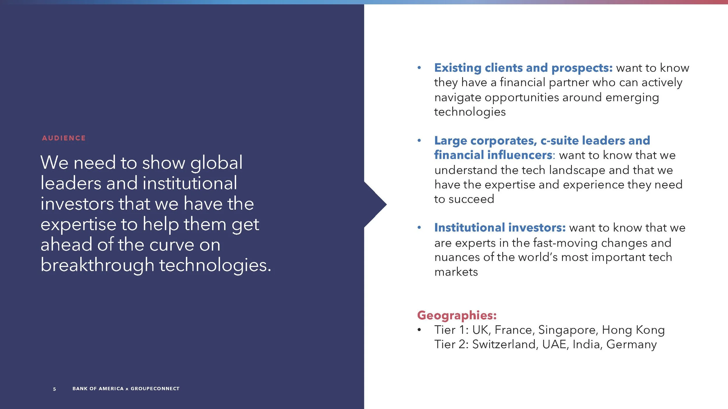 BANK OF AMERICA AI technology deck [Autosaved]_Page_05.jpg