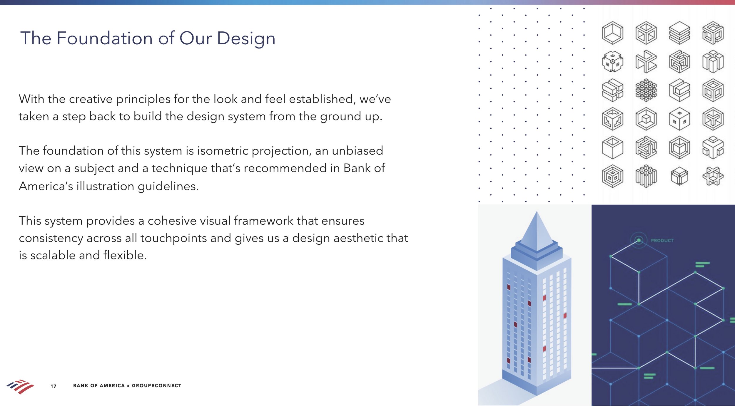 BANK OF AMERICA AI technology deck [Autosaved]_Page_17.jpg
