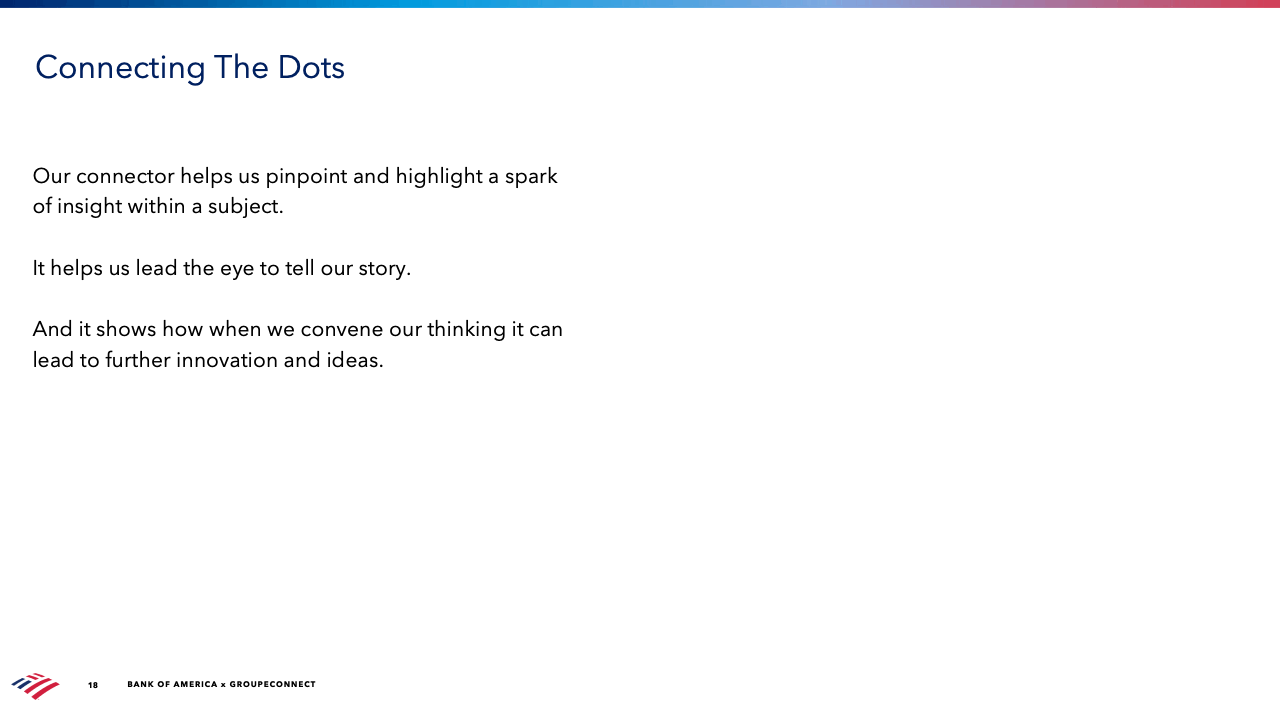 BANK OF AMERICA AI technology deck [Autosaved].gif