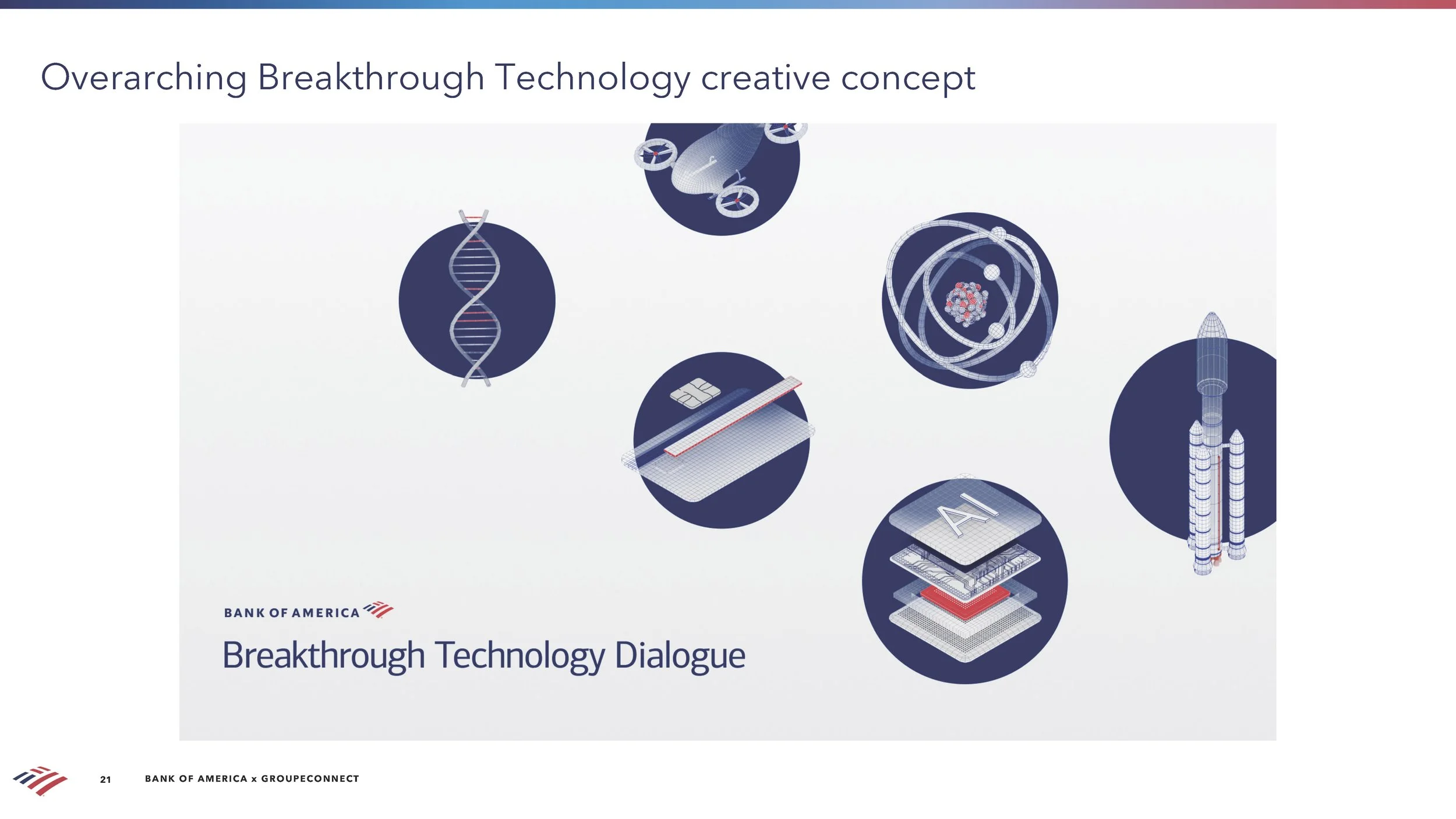 BANK OF AMERICA AI technology deck [Autosaved]_Page_21.jpg