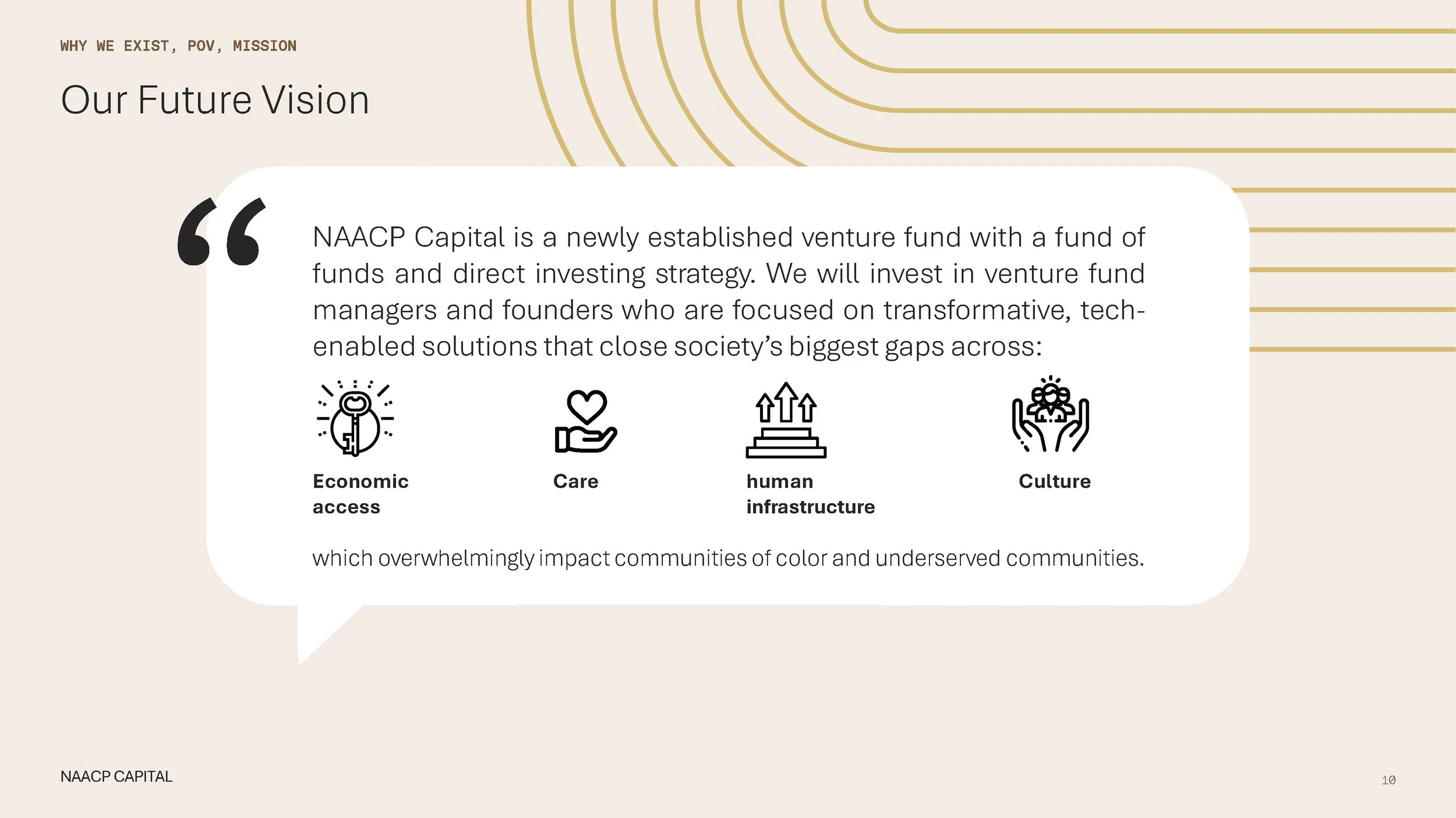 NAACP Capital_InvestorDeck 2025_Page_10.jpg