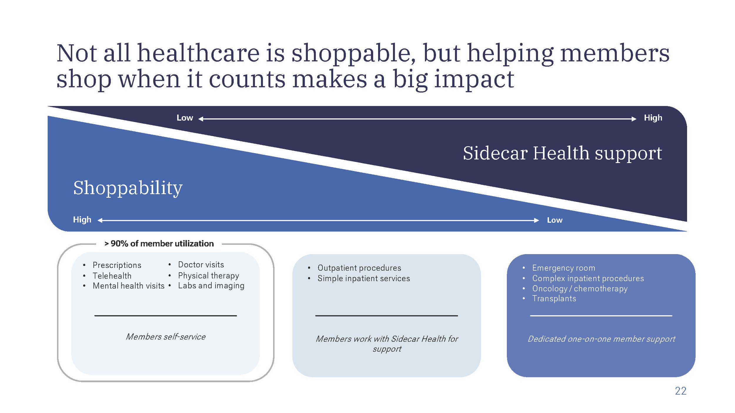 NEW Sales Pitch Deck 2_Page_22.jpg