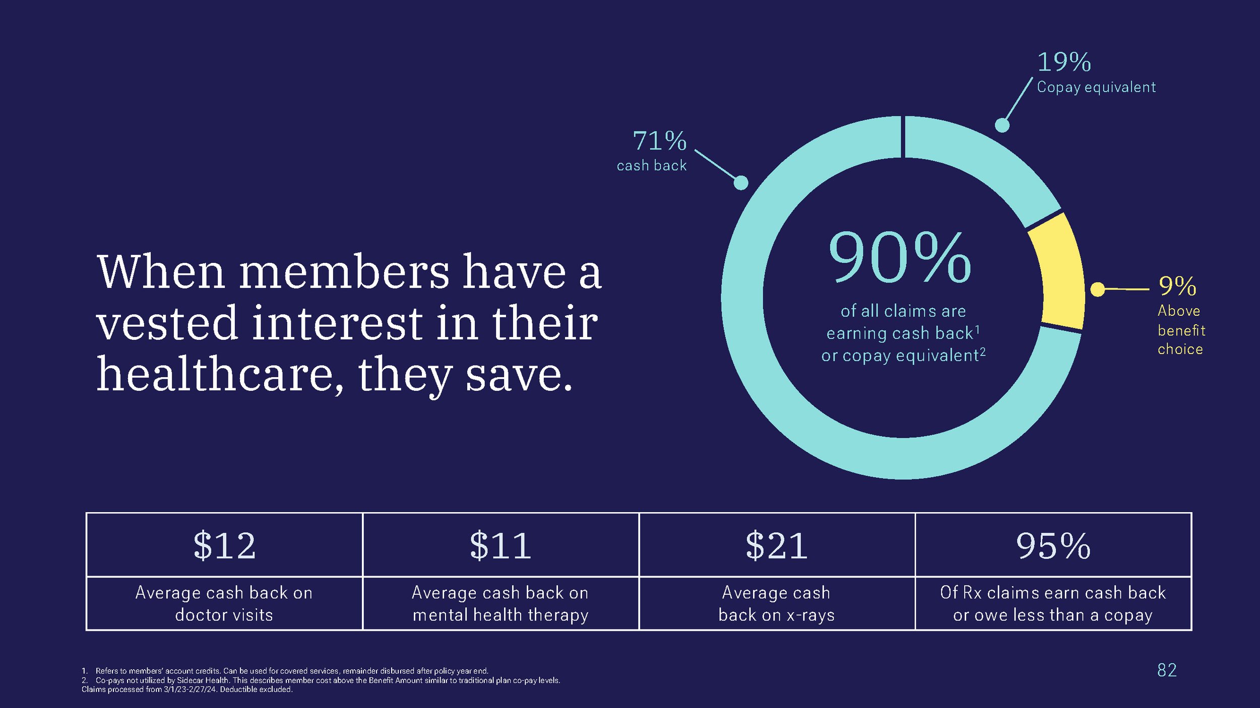 NEW Sales Pitch Deck 2_Page_81.jpg