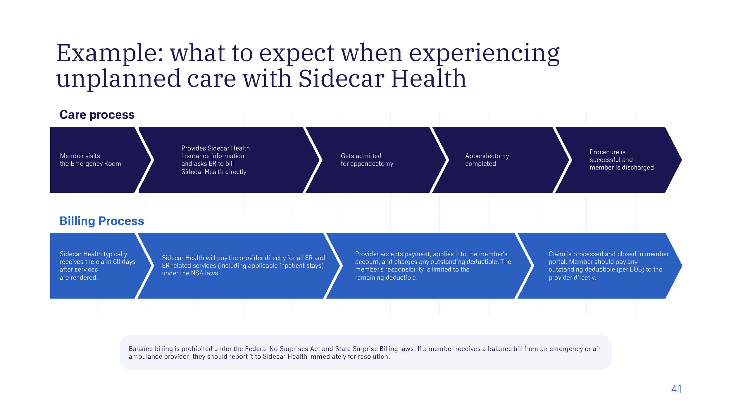 NEW Sales Pitch Deck 2_Page_40.jpg