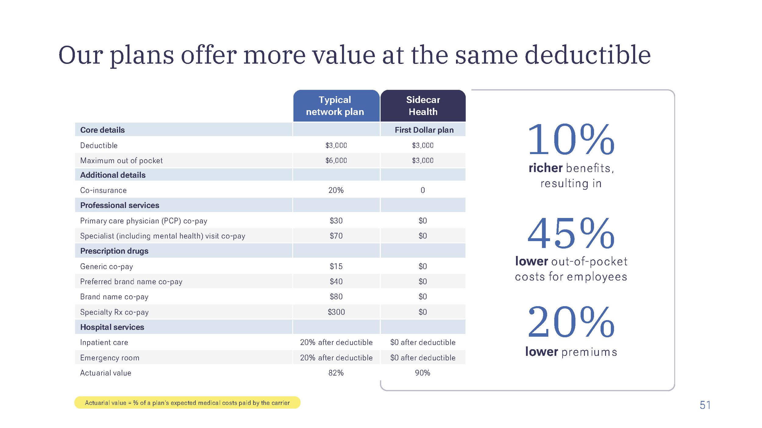 NEW Sales Pitch Deck 2_Page_50.jpg