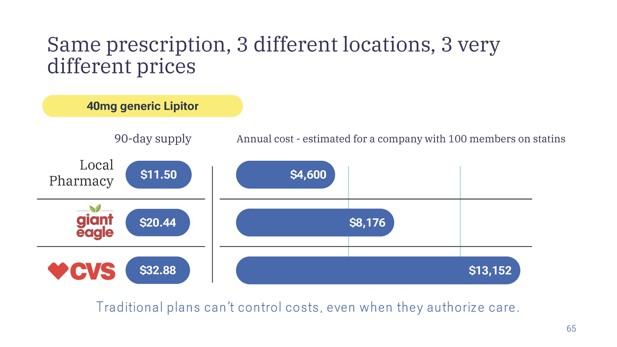 NEW Sales Pitch Deck 2_Page_64.jpg