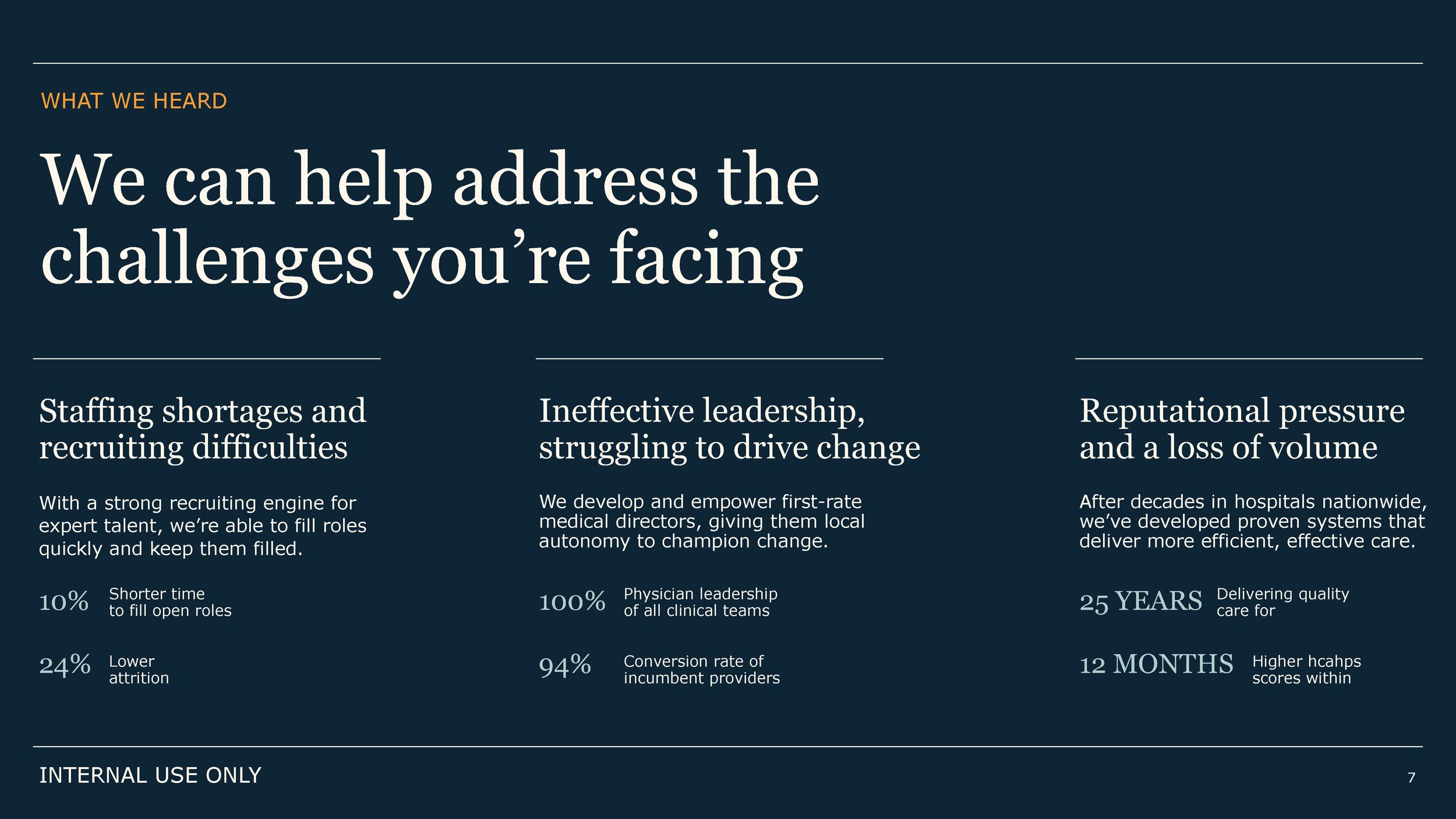 Sound Physicians_Pitch Deck_v3_Page_07.jpg
