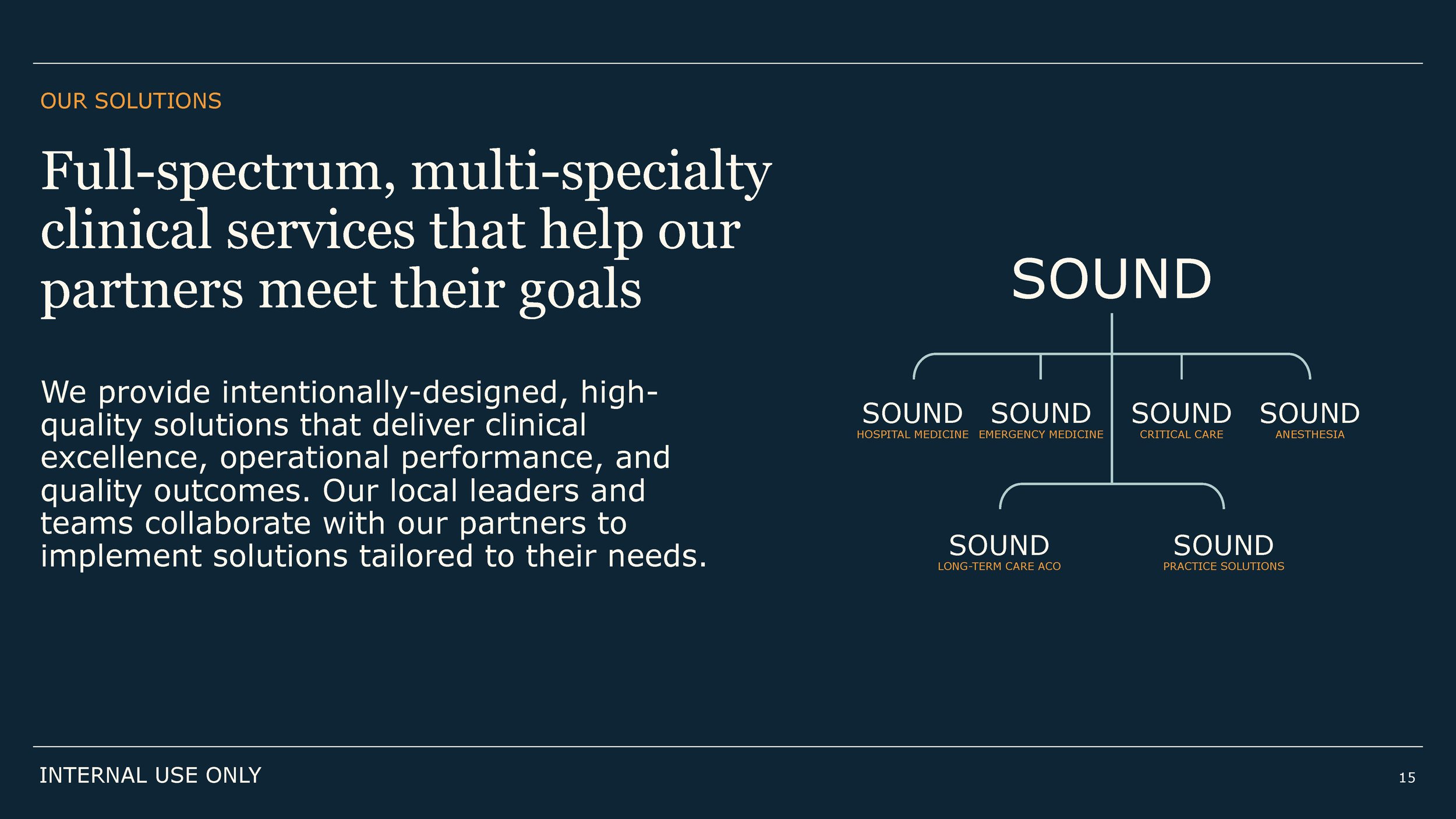 Sound Physicians_Pitch Deck_v3_Page_15.jpg