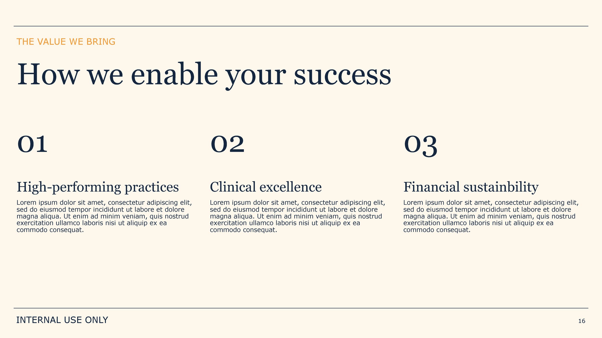 Sound Physicians_Pitch Deck_v3_Page_16.jpg