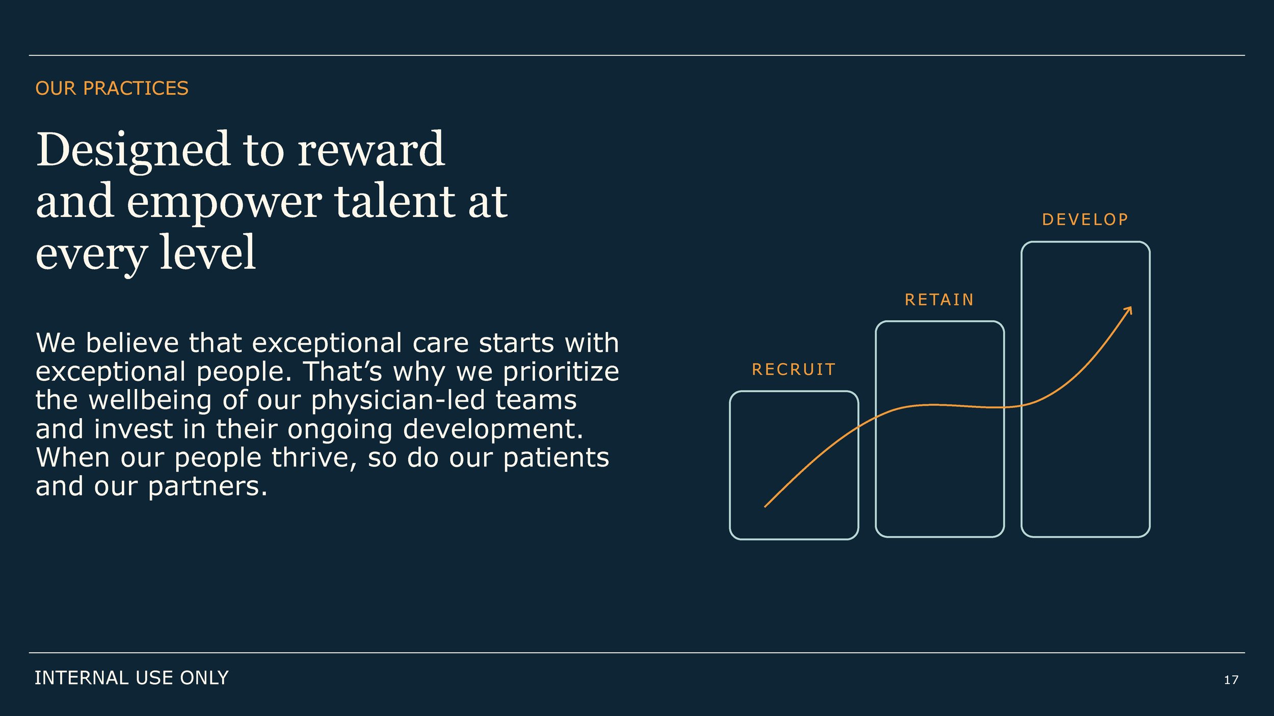 Sound Physicians_Pitch Deck_v3_Page_17.jpg