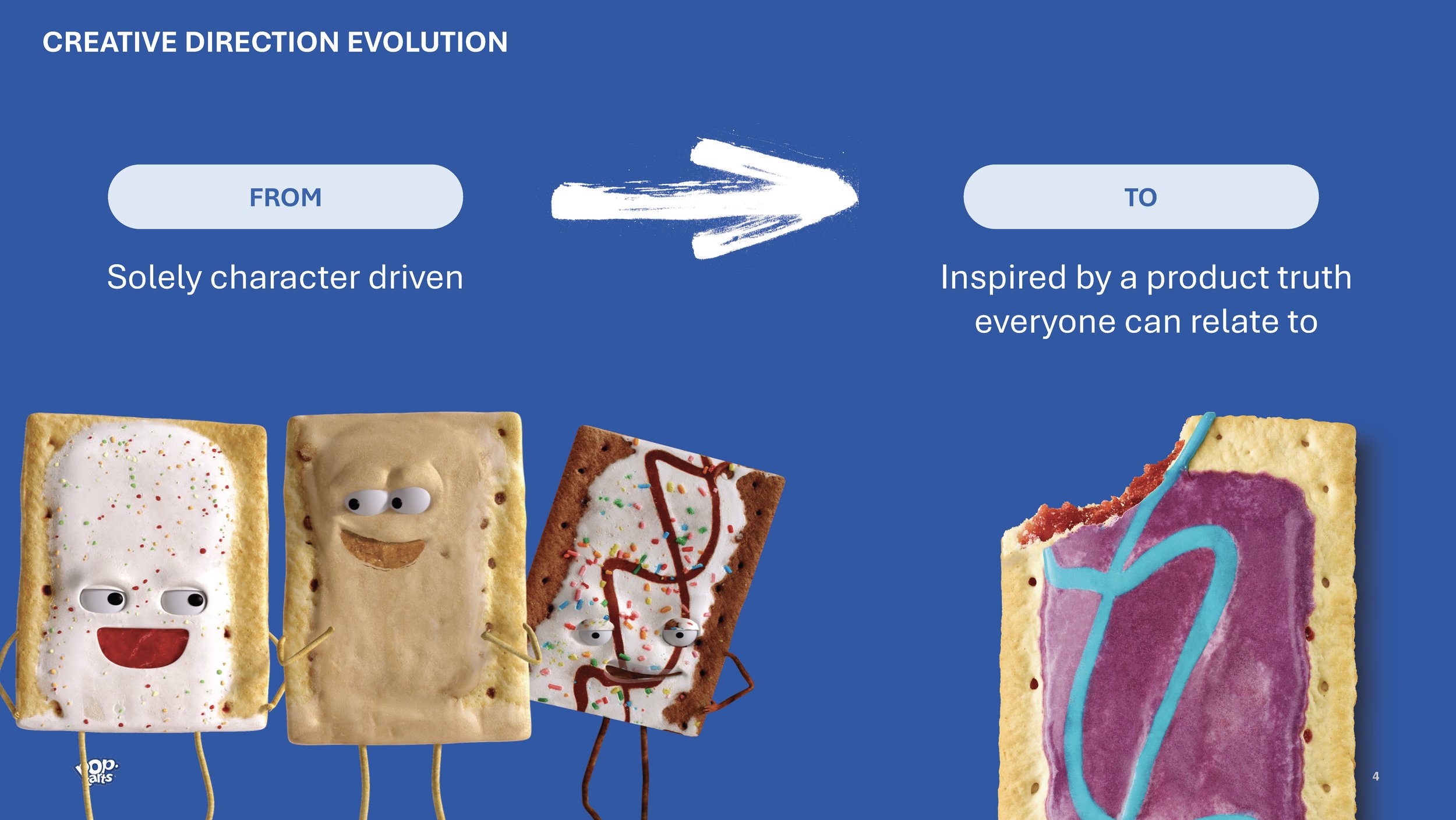 POP TARTS_Page_04.jpg