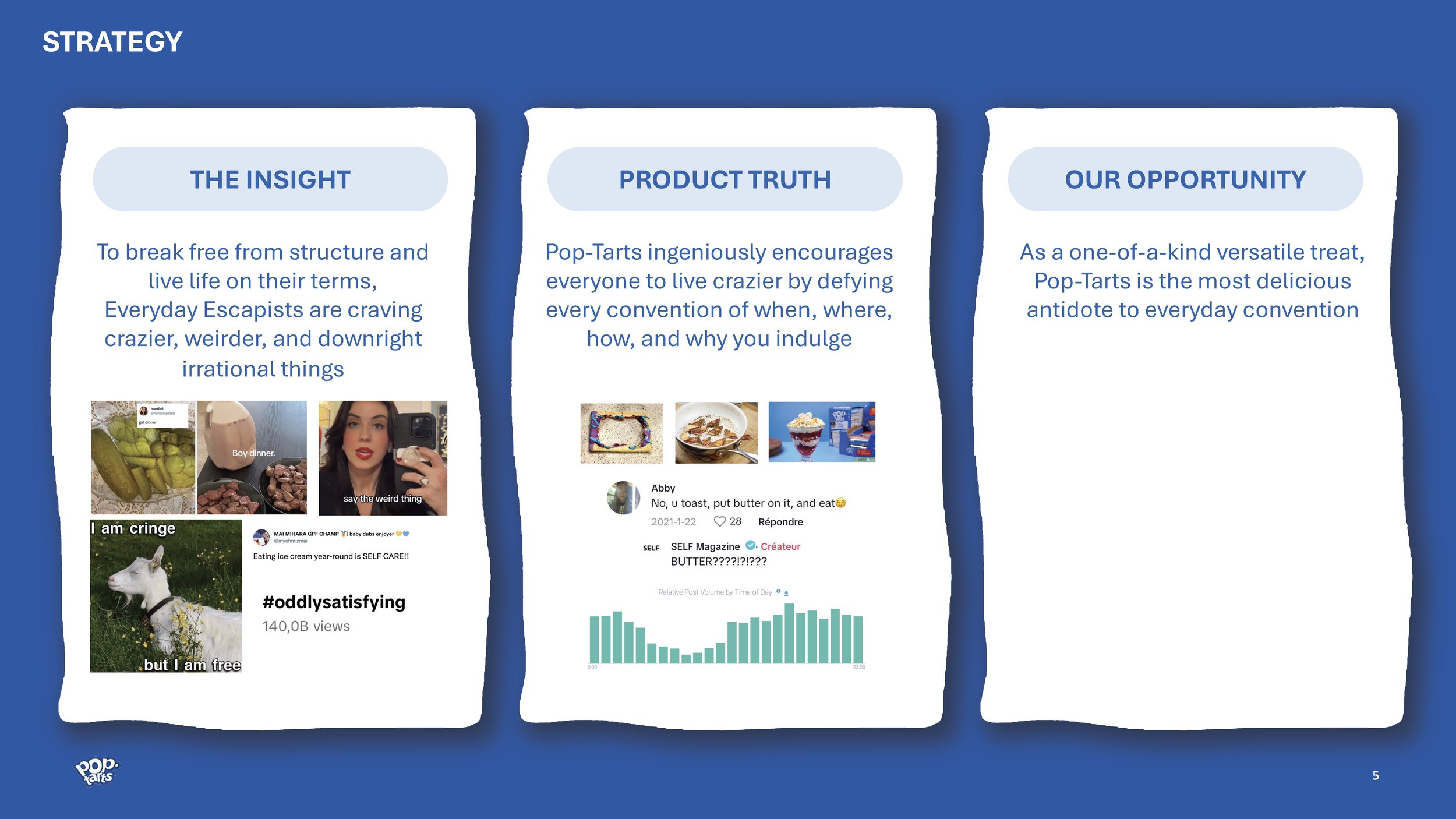 POP TARTS_Page_05.jpg