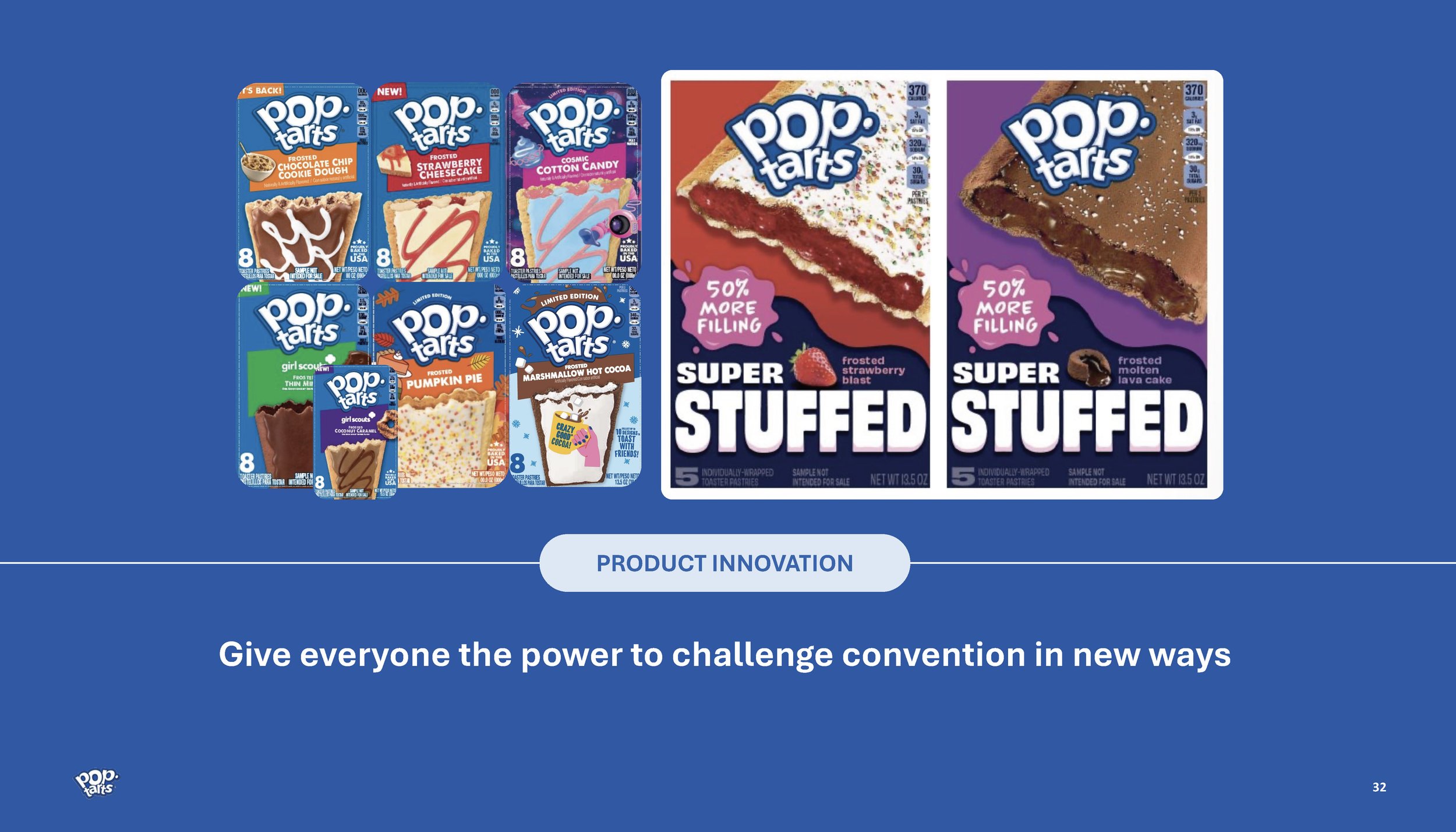 POP TARTS_Page_32.jpg