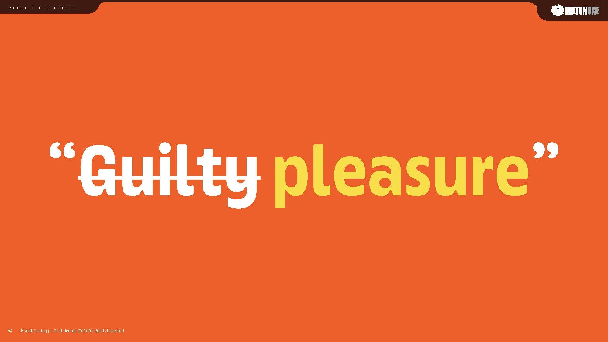 Reese's Brand Strategy Workshop v2_Page_054.jpg