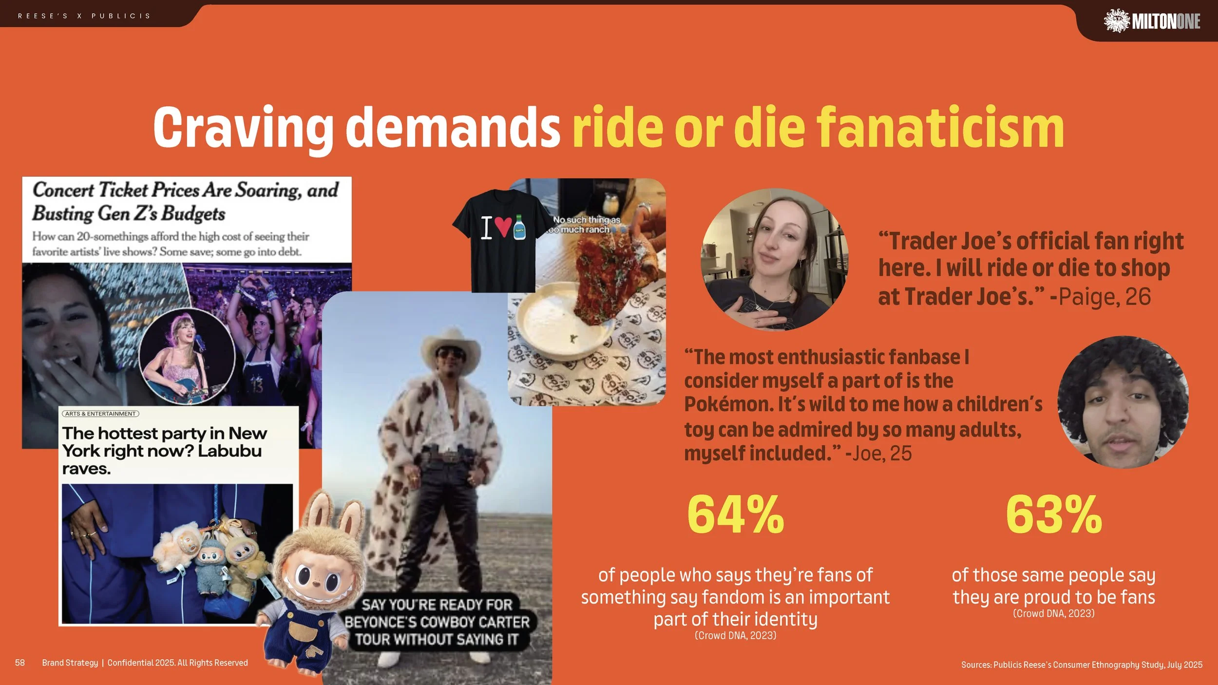 Reese's Brand Strategy Workshop v2_Page_058.jpg