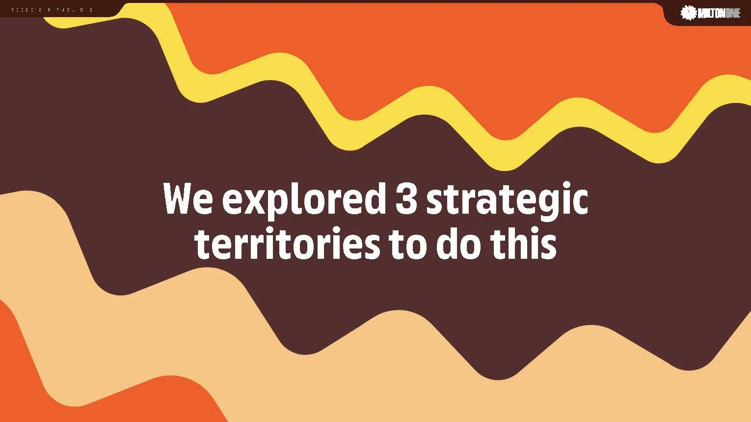 Reese's Brand Strategy Workshop v2_Page_066.jpg