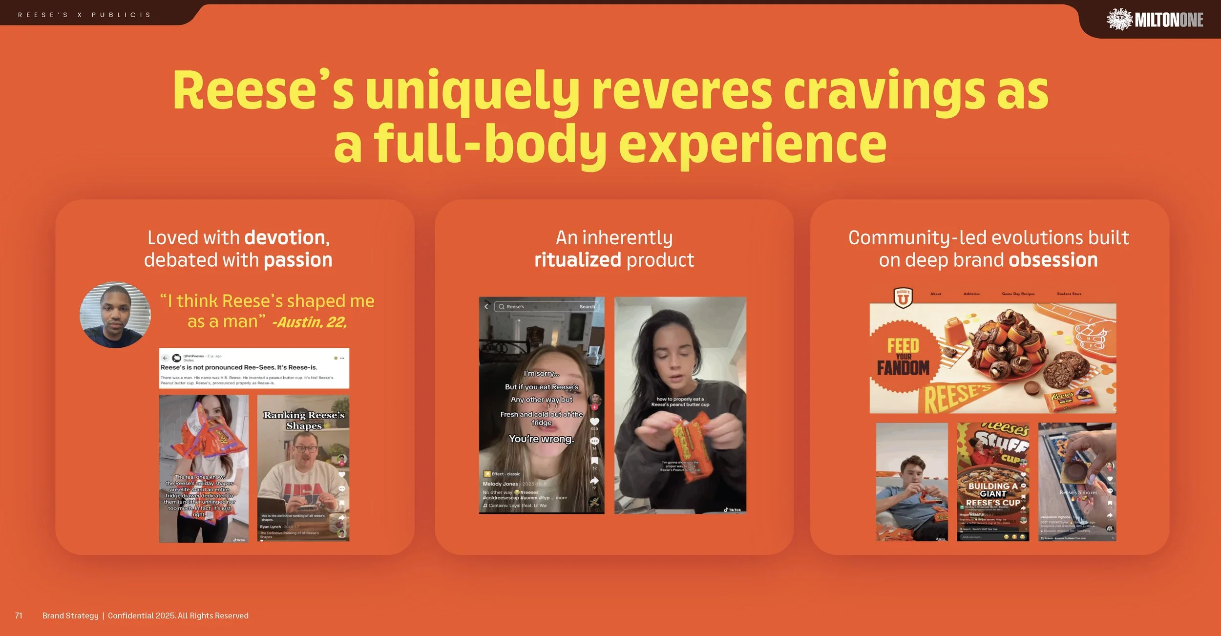 Reese's Brand Strategy Workshop v2_Page_071.jpg
