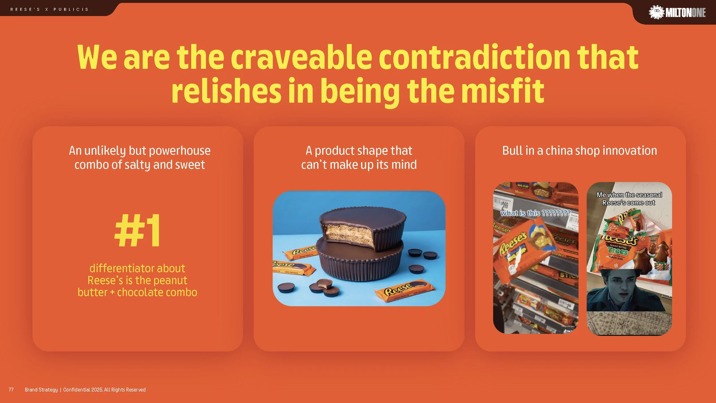 Reese's Brand Strategy Workshop v2_Page_077.jpg