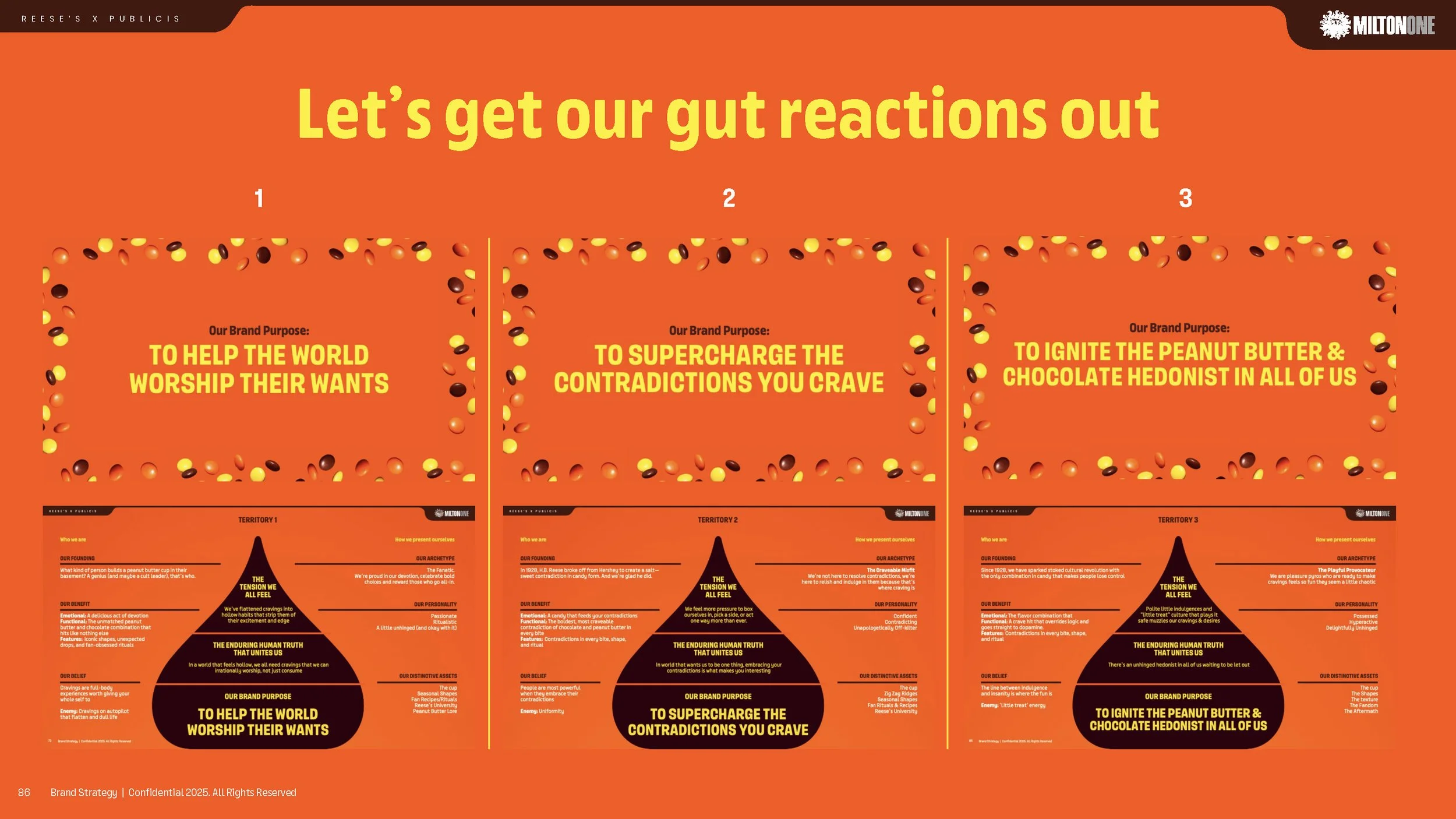 Reese's Brand Strategy Workshop v2_Page_086.jpg