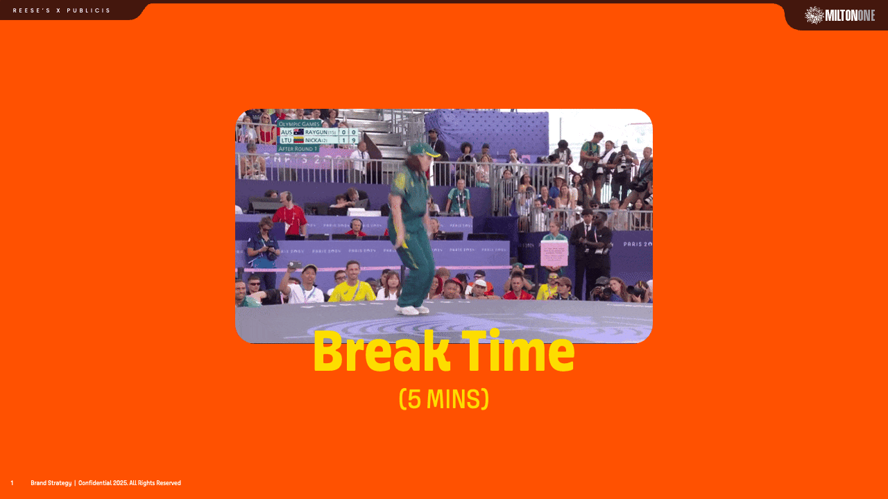 BREAK TIME.gif
